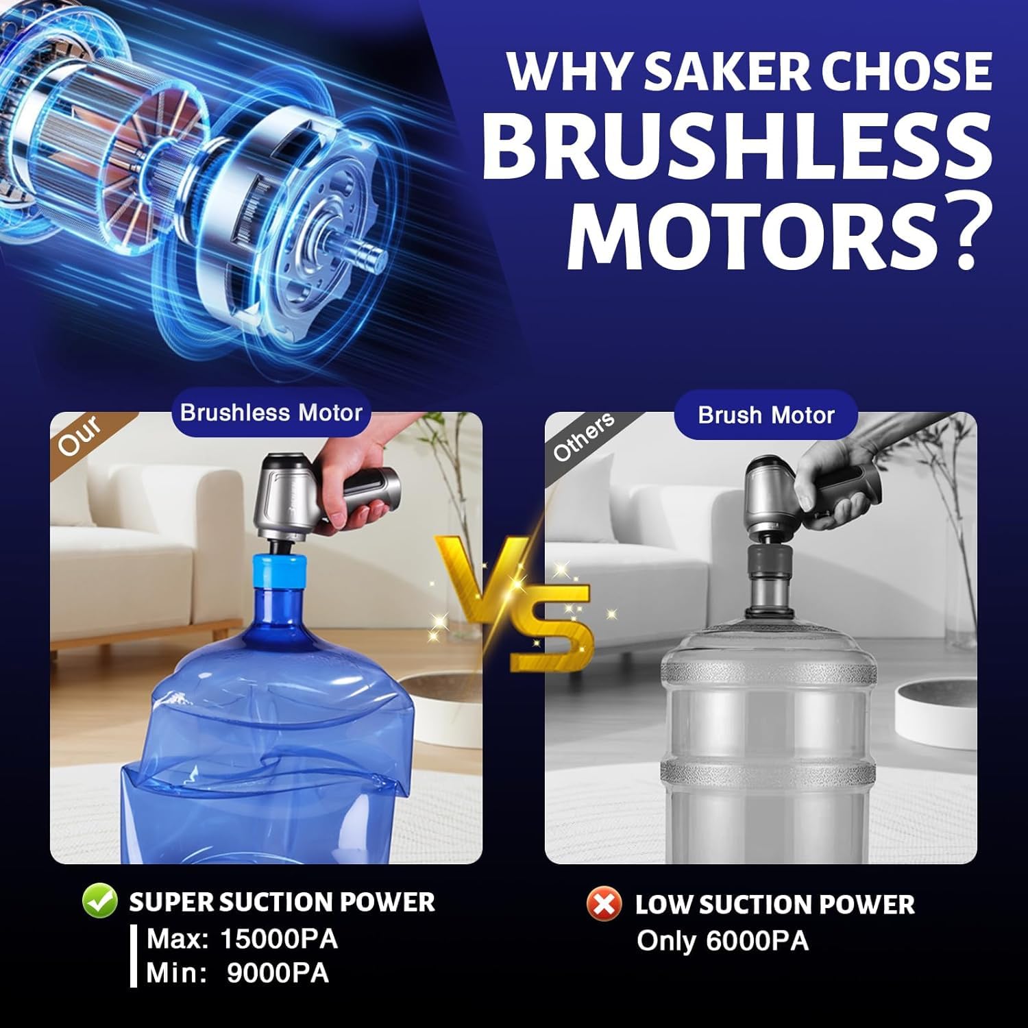 Benjen Mini Car Vacuum Cleaner, 15000Pa High Power, 3 In 1 Handheld Vacuum Cleaner With Brushless Motor, Portable Cordless Vacuu