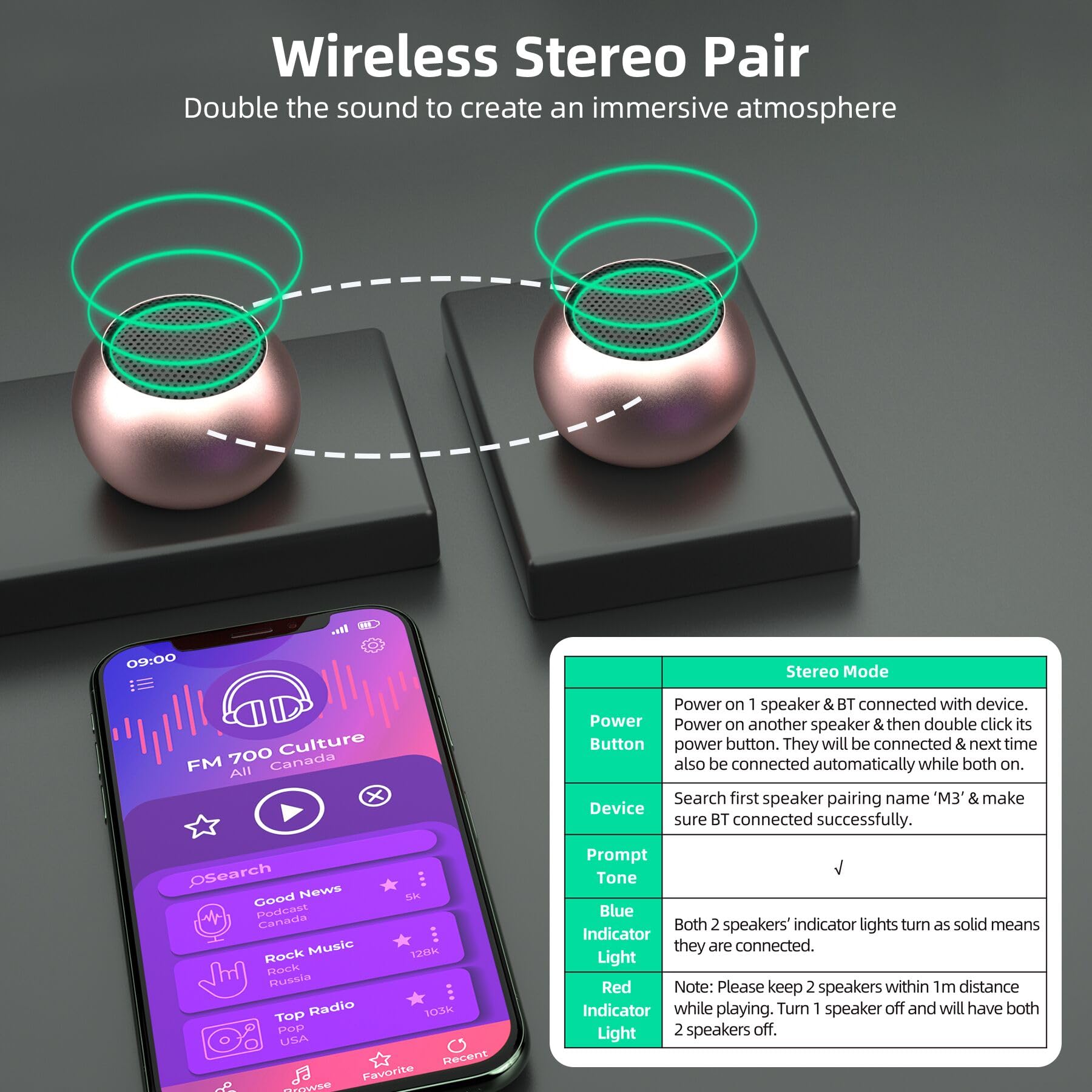 Sevenka 2 Mini Speakers Bluetooth, 3W Small Portable Wireless Speaker With Lanyard, Water Resistant, Wireless Stereo Pairing, Re