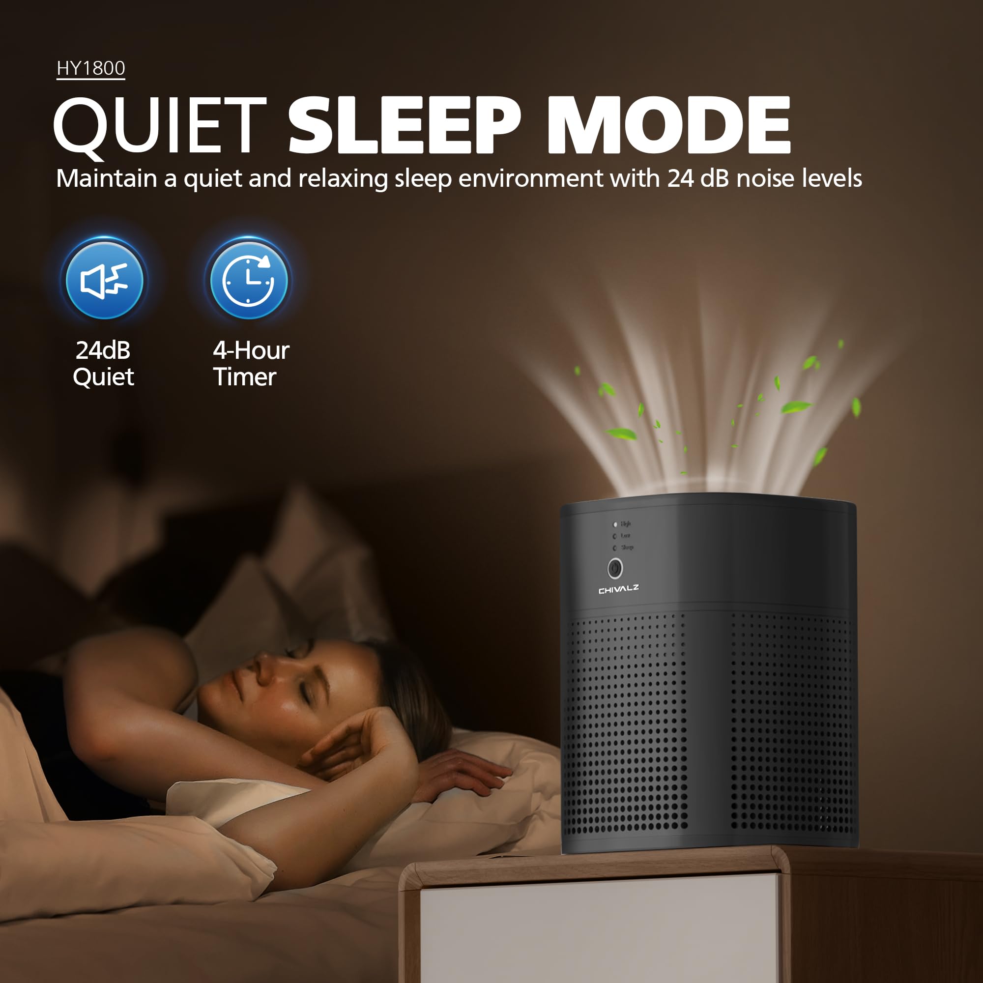 2 Pack Chivalz Air Purifiers For Bedroom, Air Purifiers For Home Bedroom, Quiet Air Cleaner With 24Db Sleep Mode, True Hepa Filt