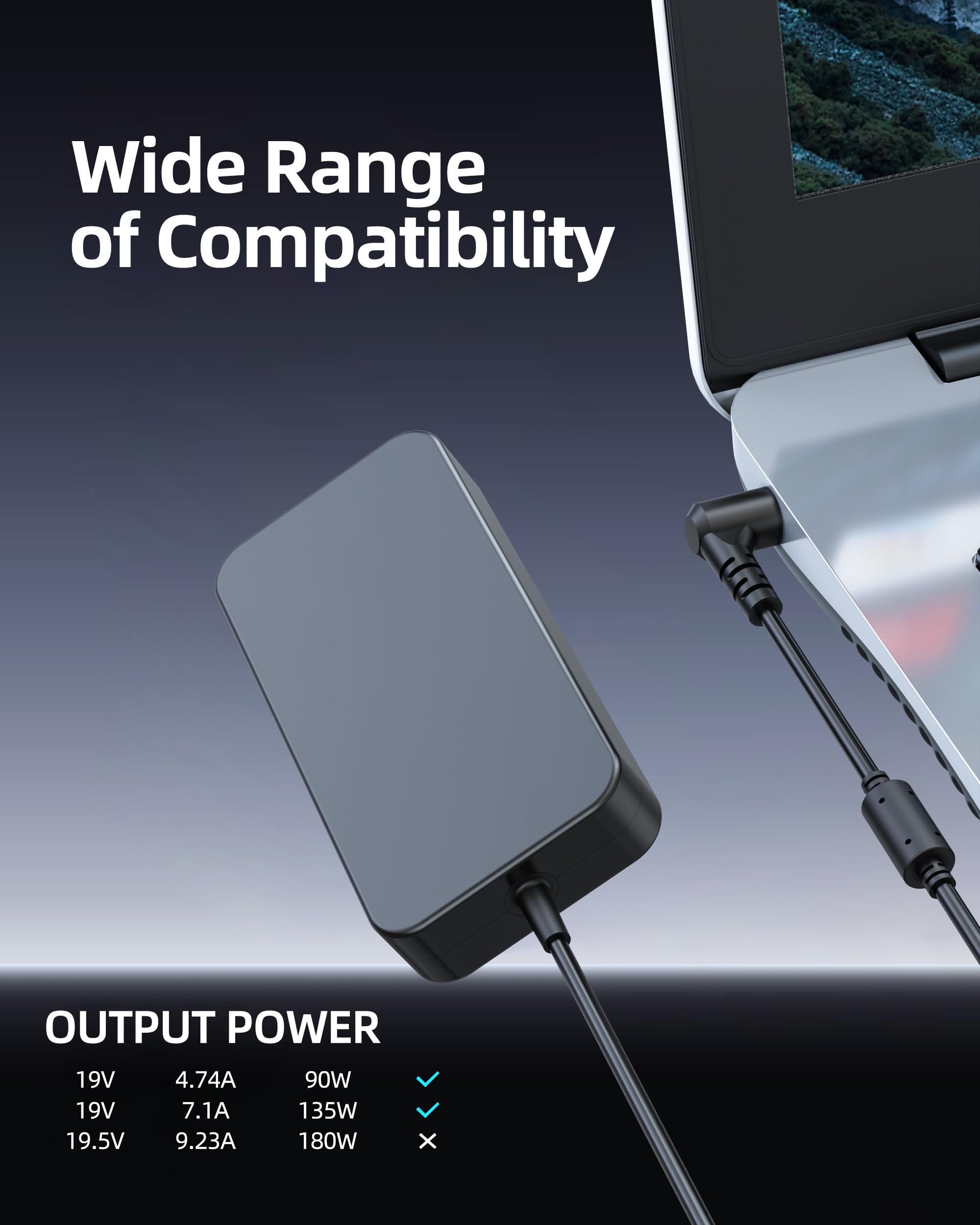 135W Ac Charger Fit For Acer Nitro 5 Gaming Laptop An515 51 An515 53 An515 54 An515 55 An515 41 An517 51 An517 52 Power Adapter