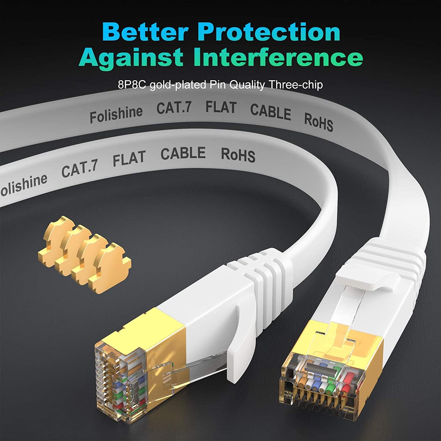 Cat 7 Ethernet Cable 30 Ft, High Speed Internet Network Cable With Gold Plated Rj45 Connector, Shielded Flat Patch Cord Lan Wire For Modem, Switch, Faster Than Cat5E/Cat5/Cat6/Cat6E  30 Feet