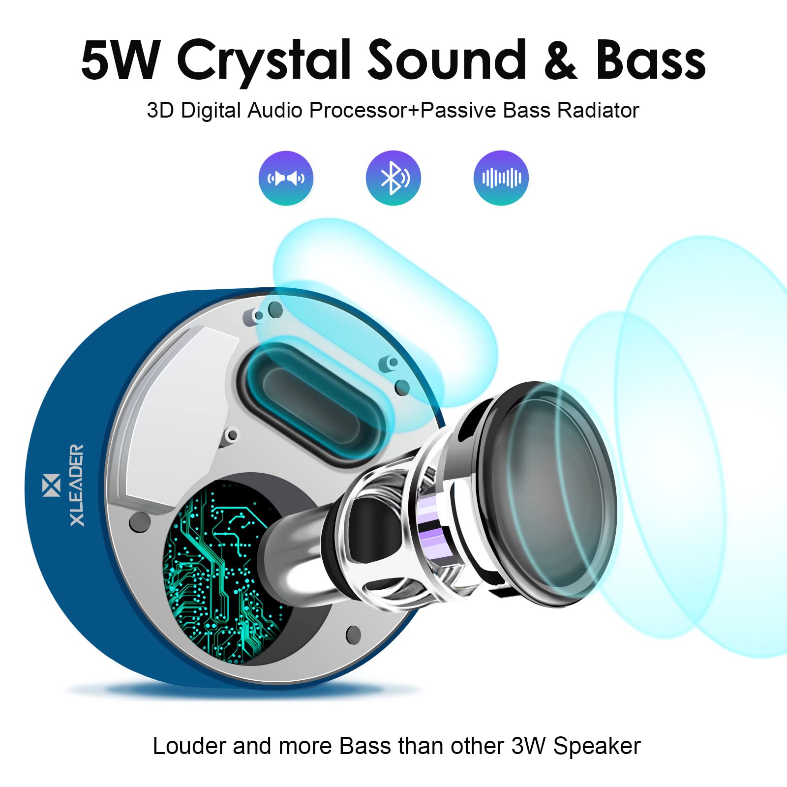 Xleader Travel Case Packed, Upgraded, Bluetooth Speaker, Led Touch Design, Custom Bass Radiator, Mini Speaker, Mic/Tf Card/Aux,