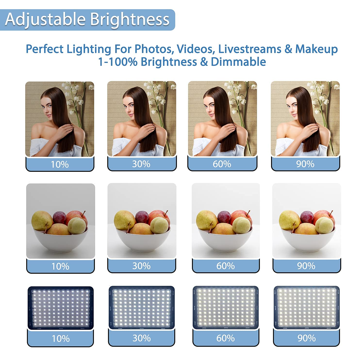 Fugetek Led Video Lighting Kit, 2 Pack, Portable, Adjustable Low Angle, Usb Powered, Desktop Tripod Stand 10    20   , Dimmable,