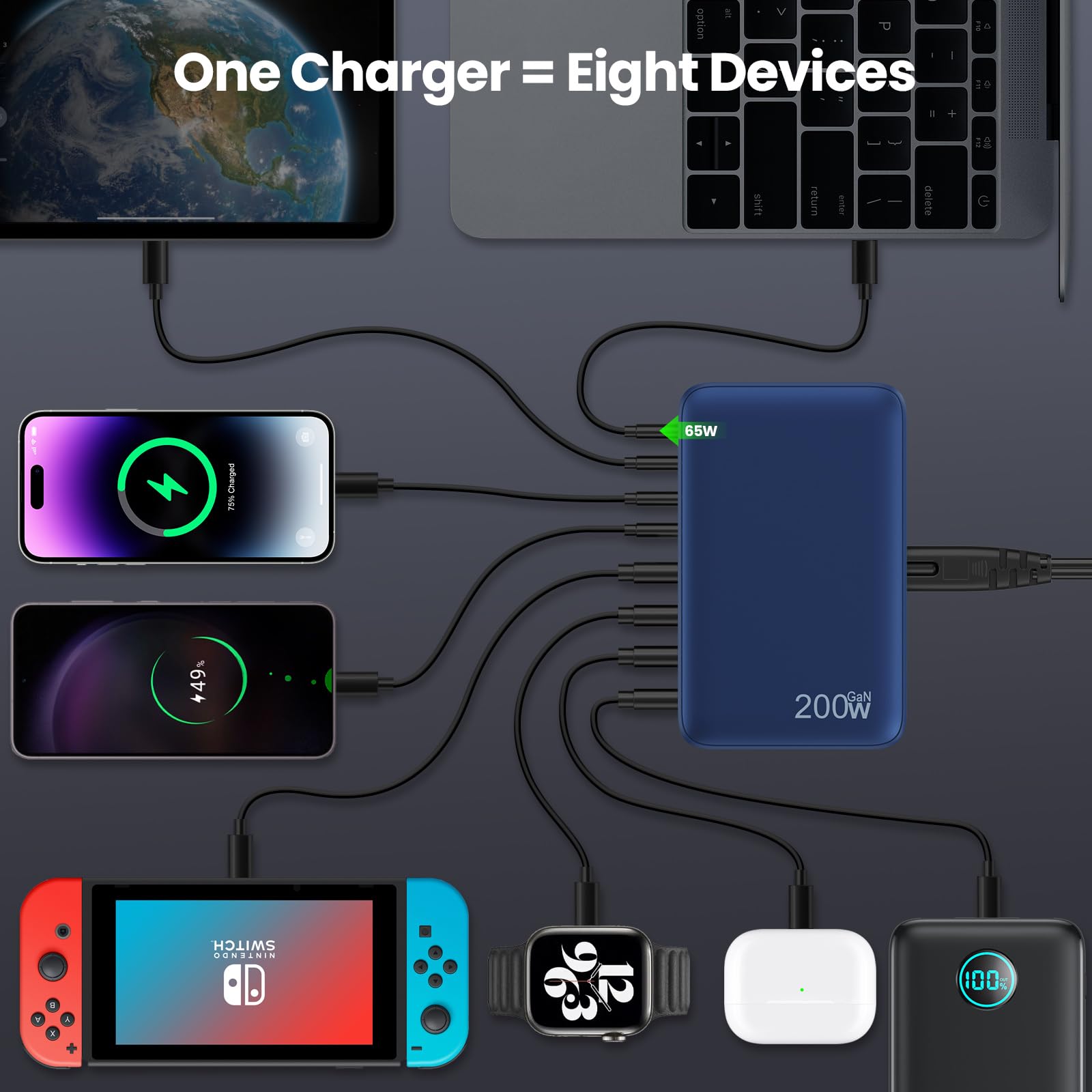 Usb C Charger 105W Usb C Charger Block Gan Iii 8 Port Fast Charging Station Pd 65W Laptop Charger Adapter Compatible With Macboo