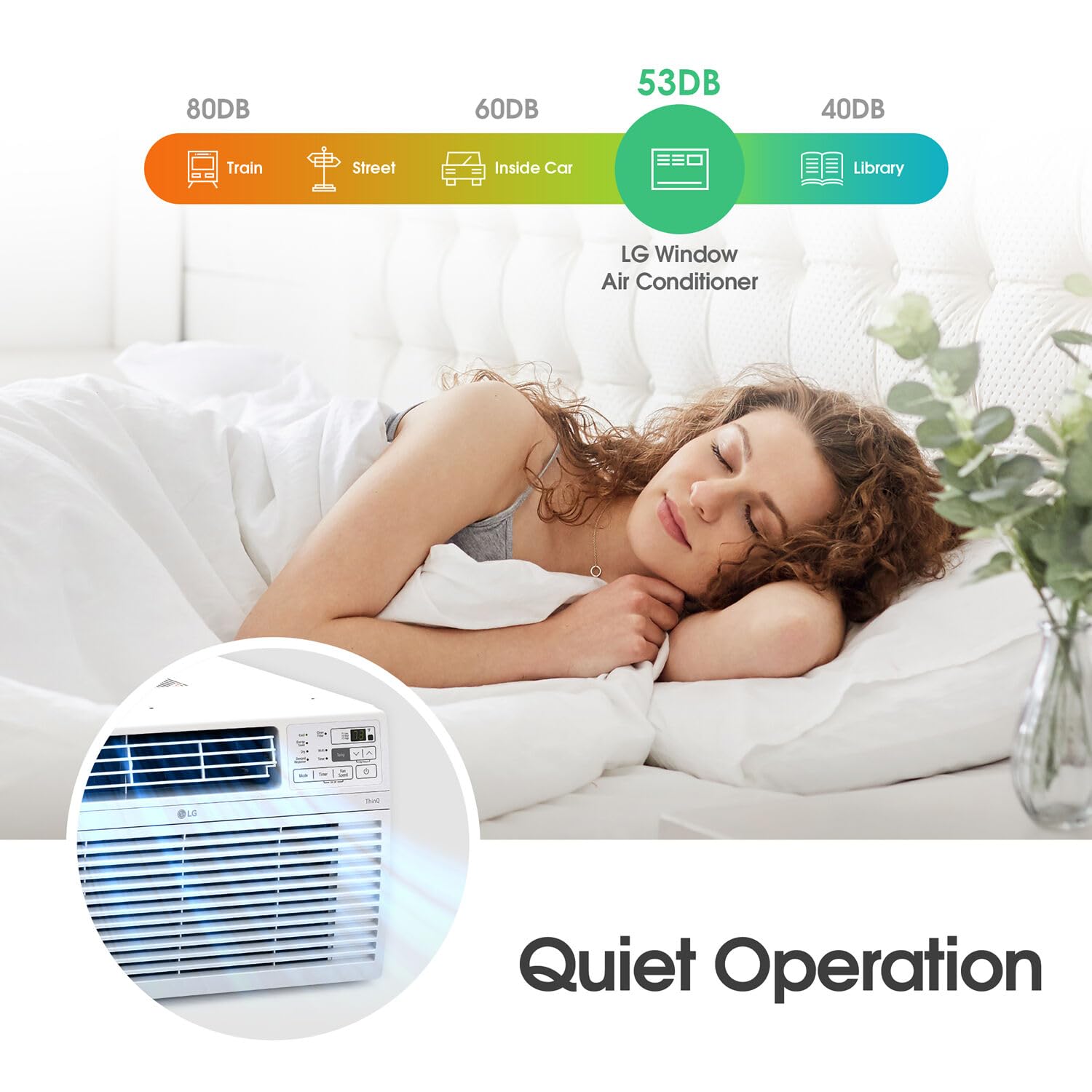 Lg Lw1424Rd, 14000 Btu, White 14,000 Window Air Conditioner, 115V, 700 Sq.Ft. (25' X 28' Room Size), Quiet Operation, Electronic