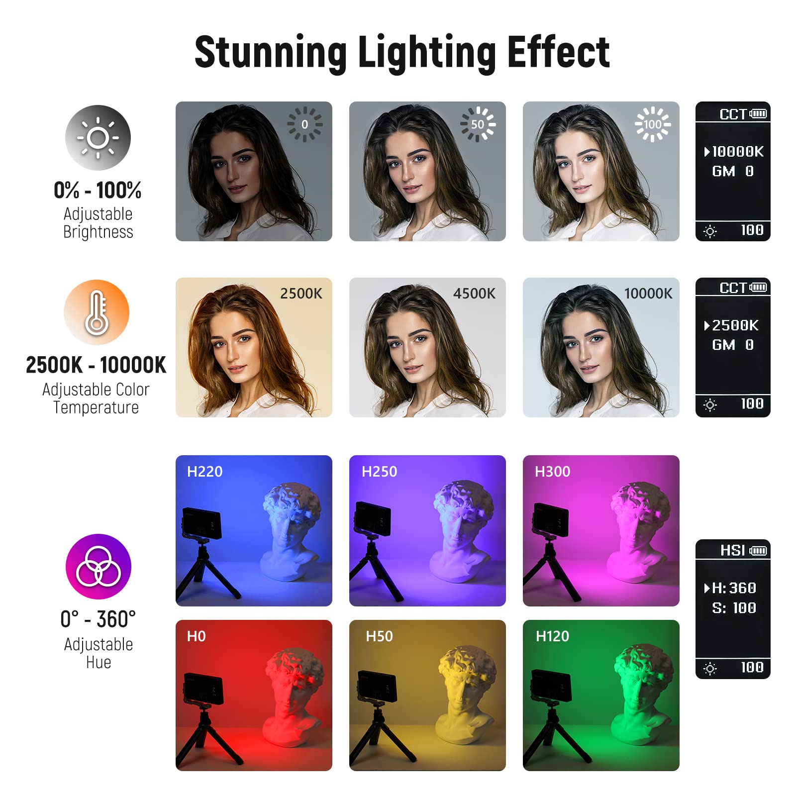 Neewer Rgb Video Light, 2500-10000K Cri97+ On Camera Selfie Light With App & 2.4G Control, 18 Light Scenes, 4300Mah Battery For