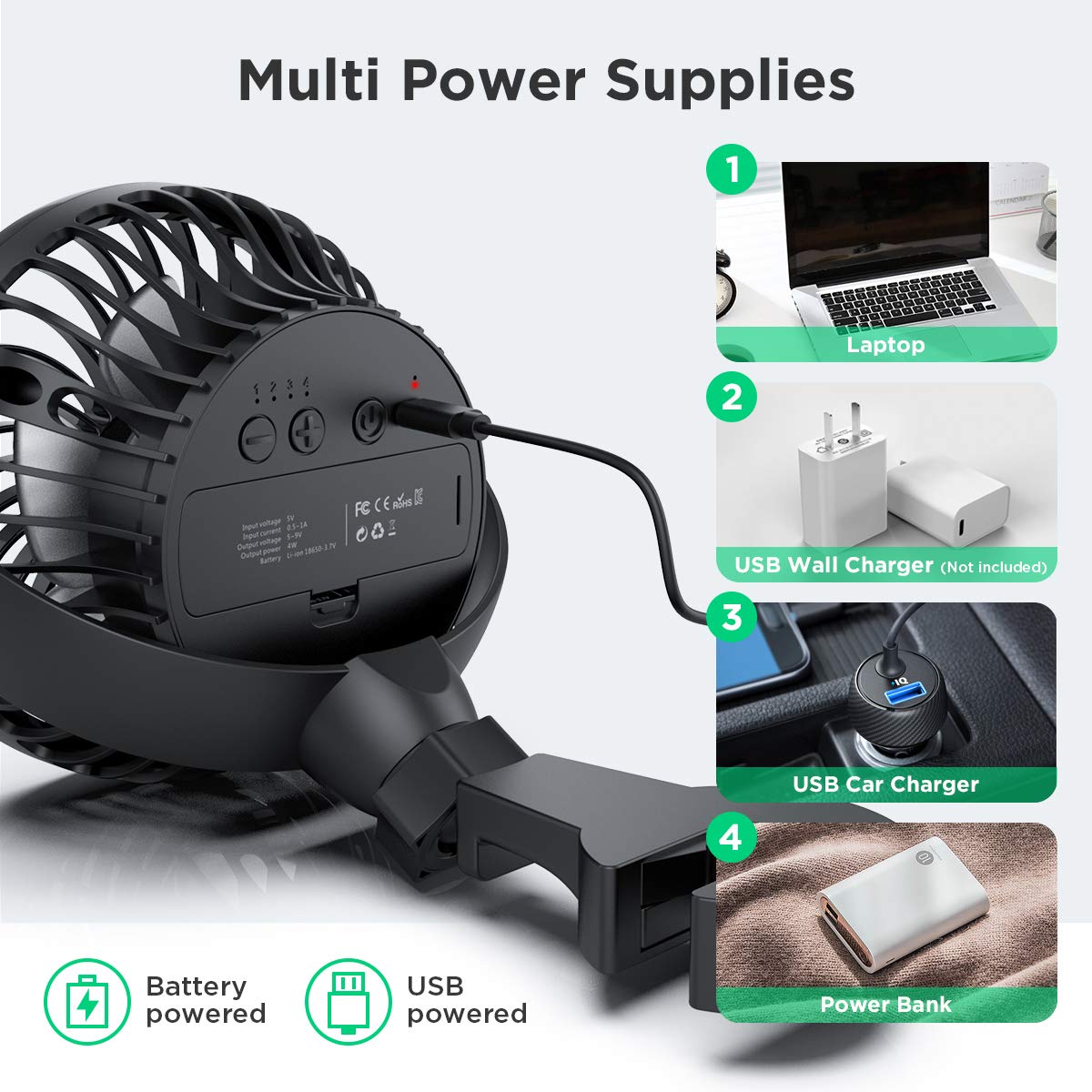 Lemoistar Car Fan, Usb Powered Car Circulator Fan With Multi Directional Hook, 4 Speed, 360 Rotatable Personal Cooling Vehicle F