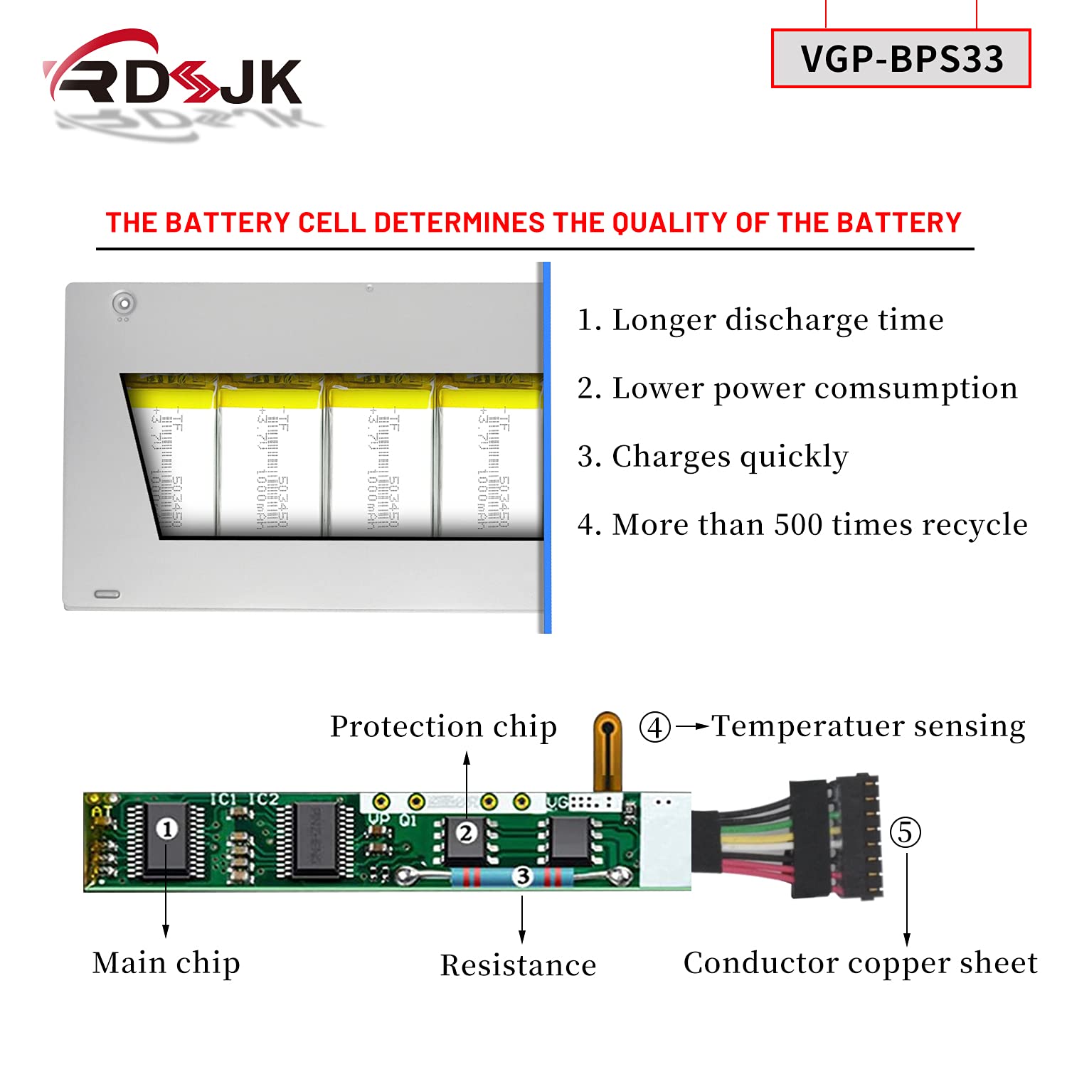 Vgp Bps33 Bps33 Laptop Battery For Sony Vaio Svt 14 Svt 15 T15 T14 Series Svt14126Cxs Svt14127Ch Svt141290X Svt141A11L Svt15115C