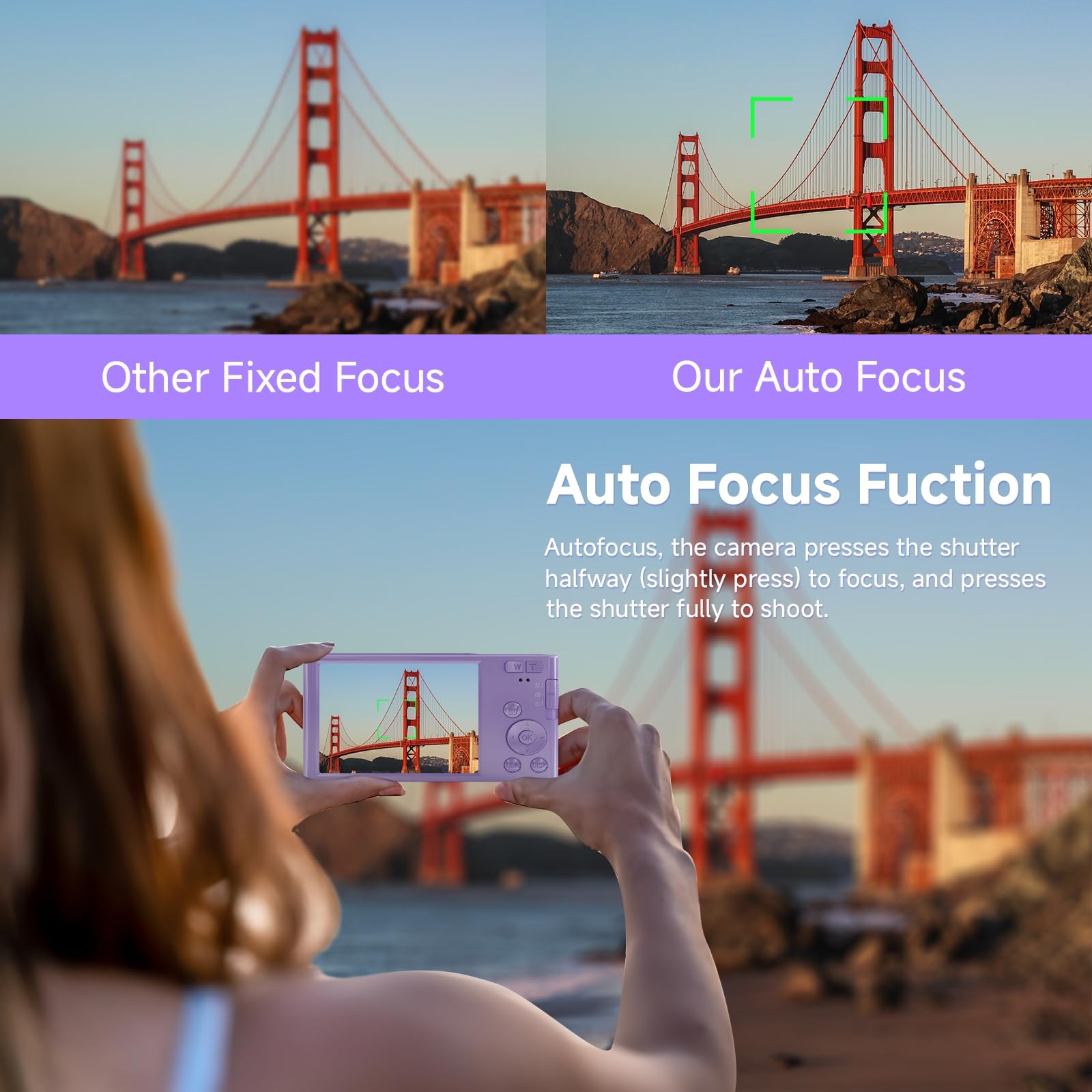 Fhd 4K 44Mp Digital Camera For Kids Video Camera With 64Gb Sd Card 16X Digital Zoom, Compact Point And Shoot Camera Portable For