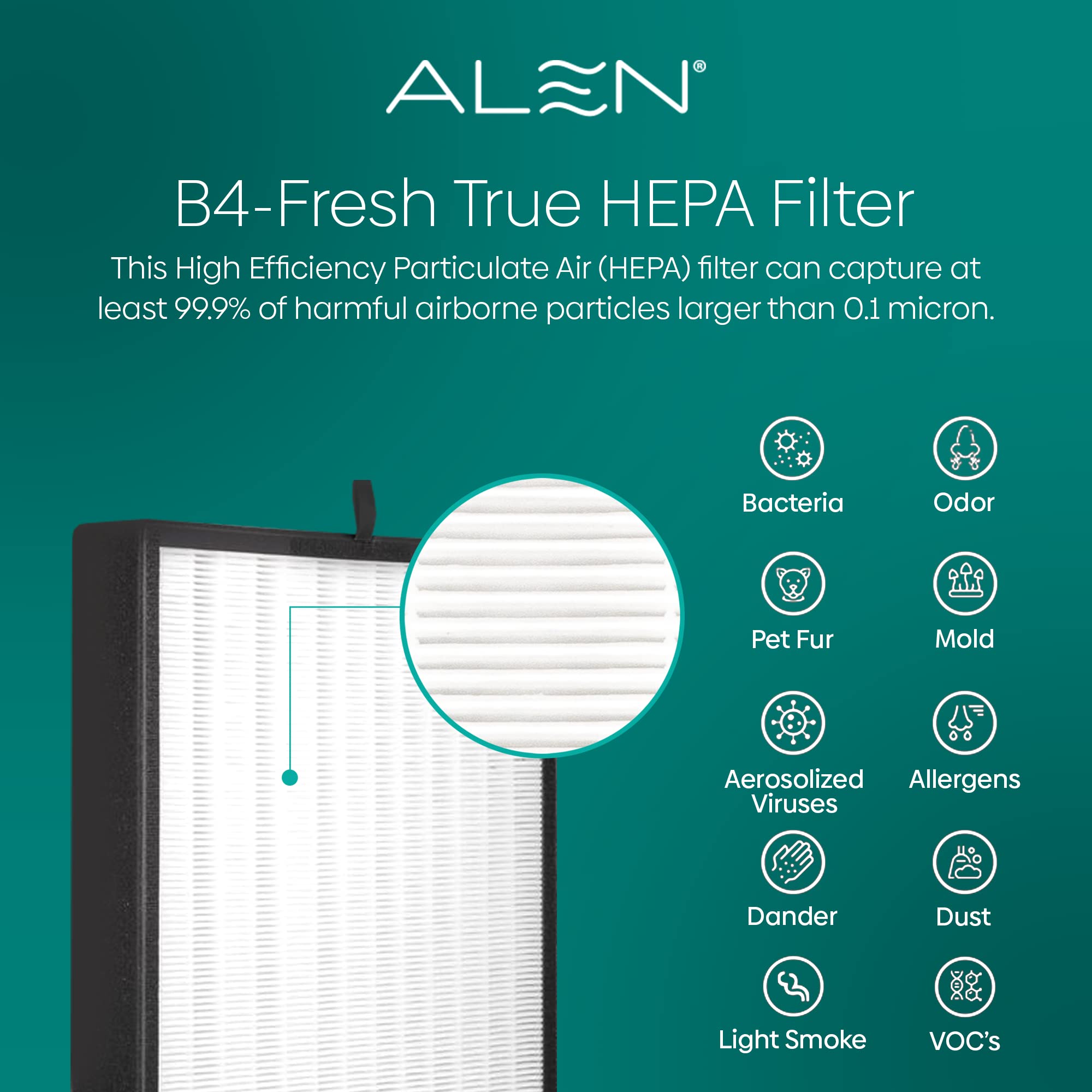 Alen Air Filter B4 Fresh Replacement Hepa Filter For Breathesmart 45I & Flex Air Purifier   Captures Allergens & Mold + Odors &