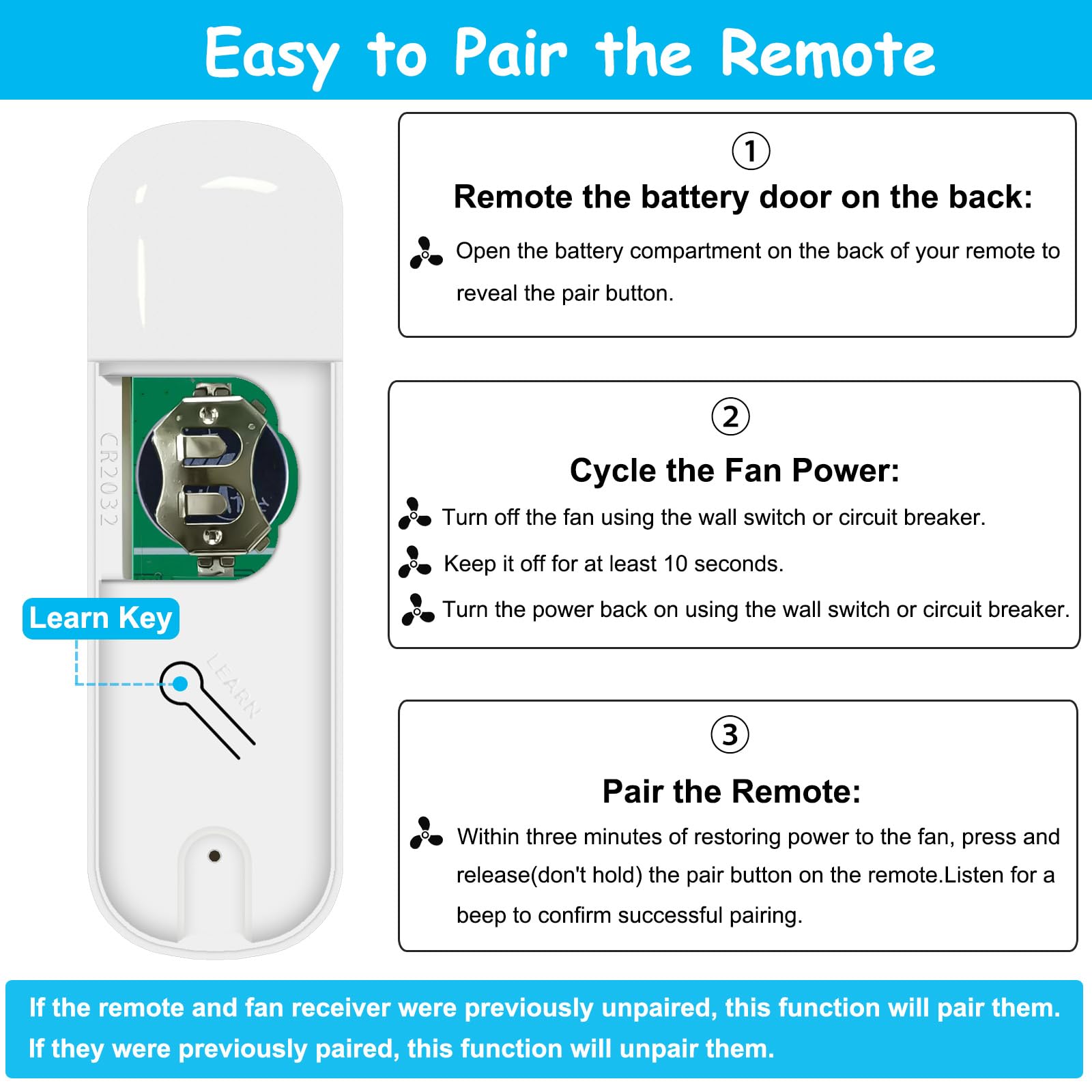 Ceiling Fan Remote Control Replacement For Hunter 99770 99392 99813, Compatible With Hunter 99770 99392 99118 99122 99123 99119,