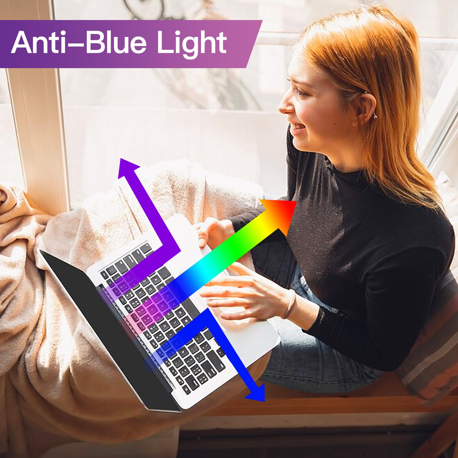 Liliongth Privacy Screen For Macbook Air 13.6'' (2022 2024, M2 M3 Chip)   Removable Privacy Filter With Anti Blue Light Protecti