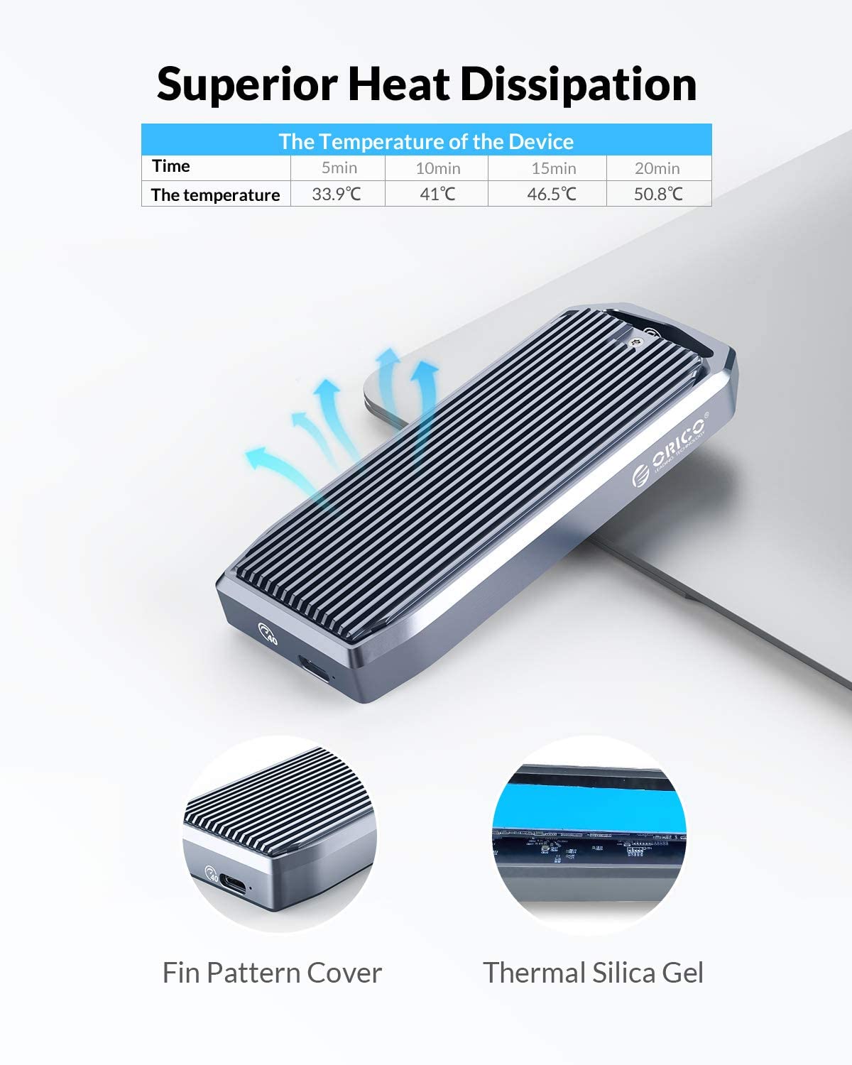 ORICO M.2 Enclosure for NVMe SSD, USB4.0 40Gbps Type C to M Key B+M Key 2280 Aluminum External SSD Case Compatible with Thunderbolt 3/4 USB3.2/3.1/3.0/ Type C M2V01