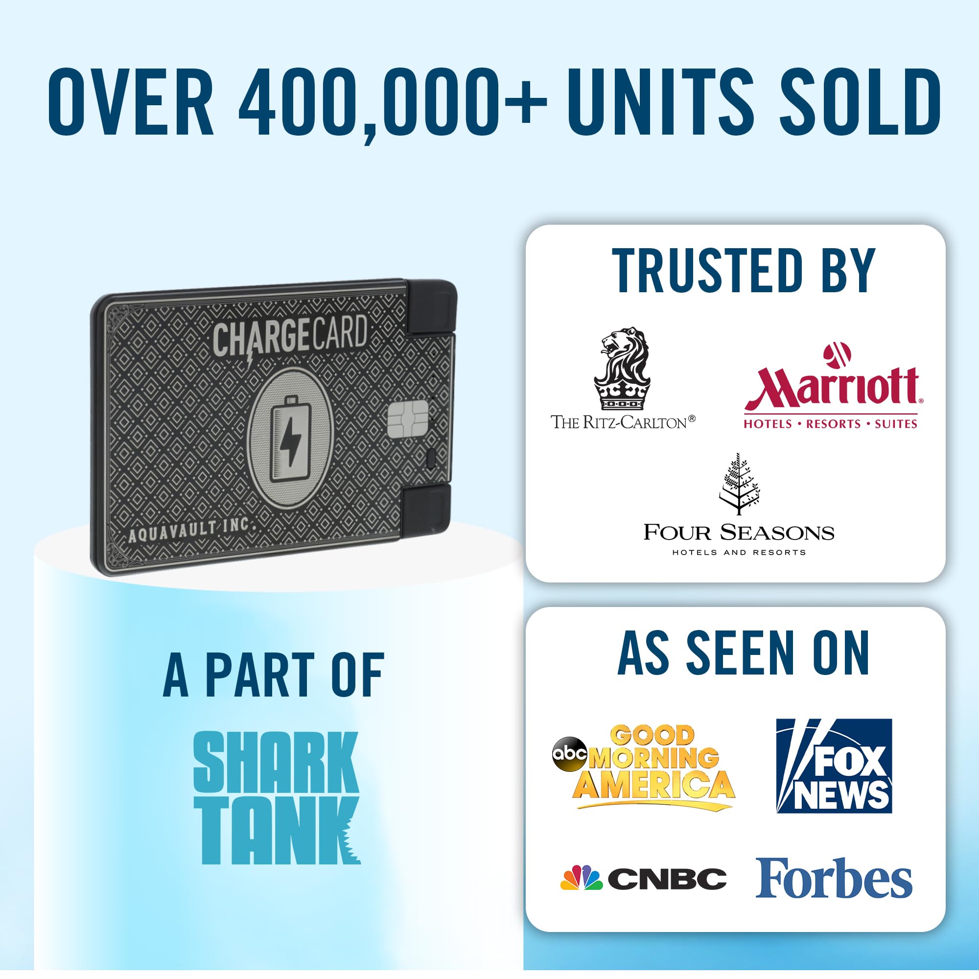 Aquavault Chargecard Portable Phone Charger & Power Bank   Fast Charging And Compact   Interchangeable Cables (Lightning, Usb C,