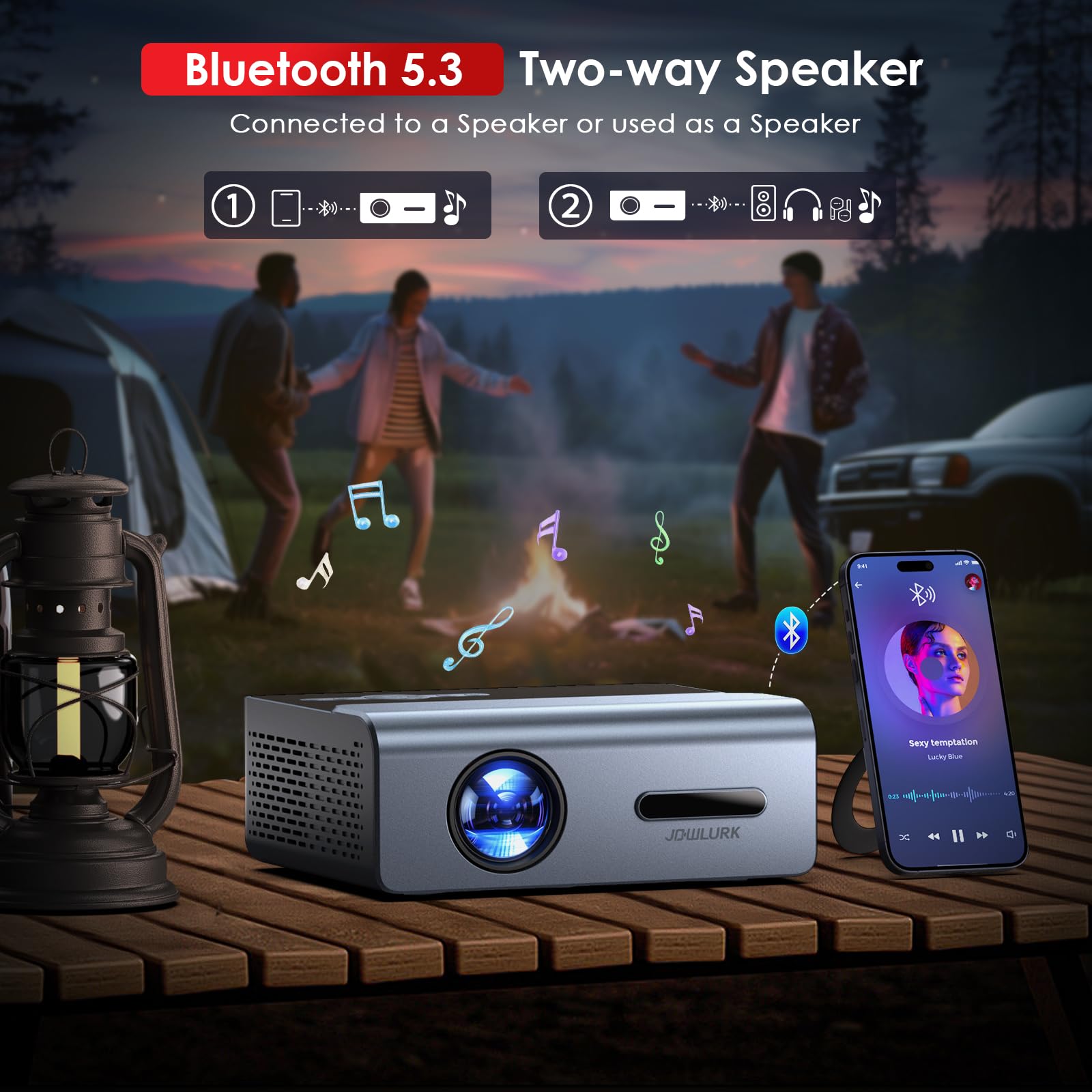 [Electric Focus] Projector With Wifi And Bluetooth, 20000L Auto Keystone Outdoor Projector 4K Support, Jowlurk Native 1080P Movi
