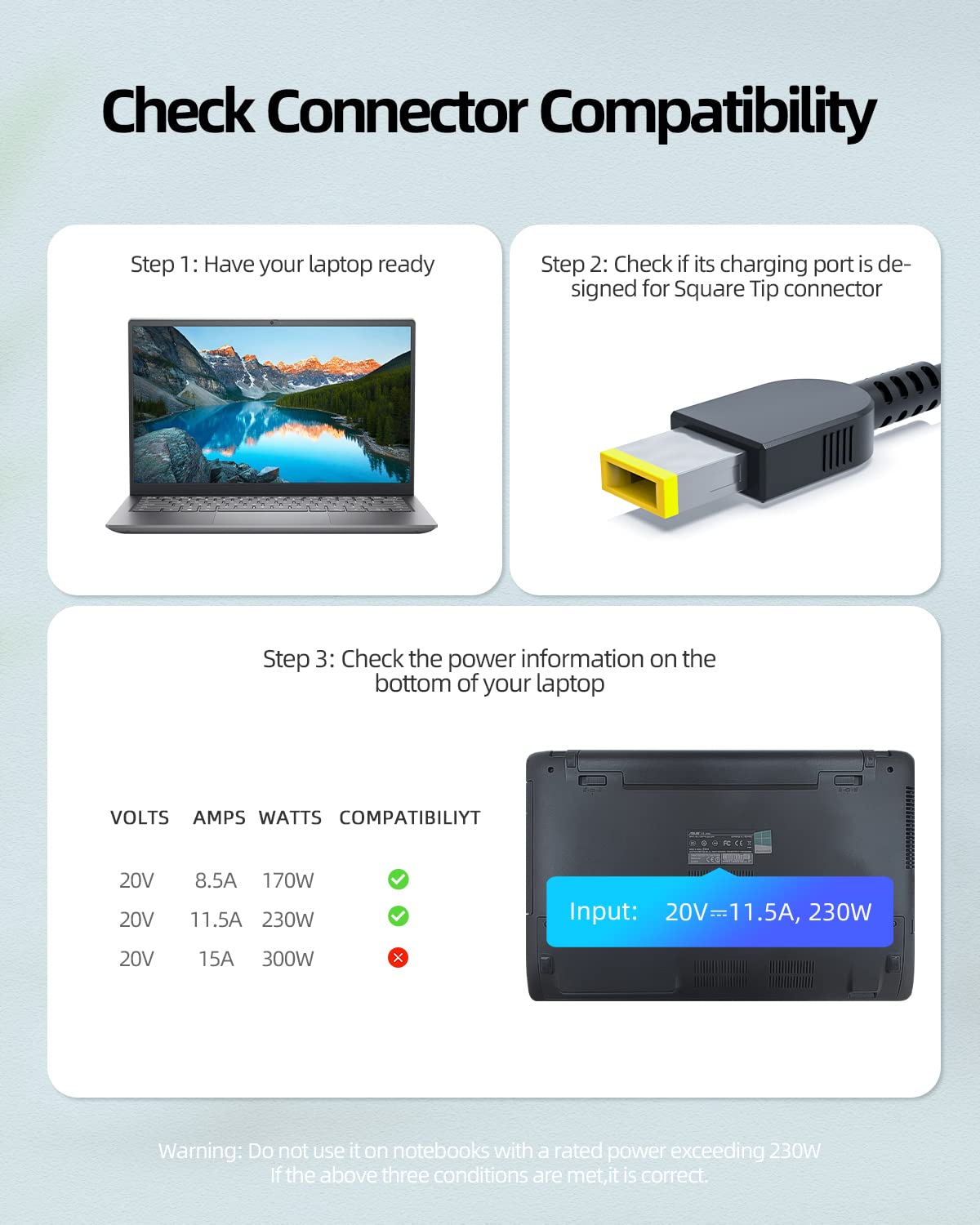 230W Ac Adapter Charger Replacement For Lenovo Legion Thinkpad Laptop, (Safety Certified By Ul), Slim Tip