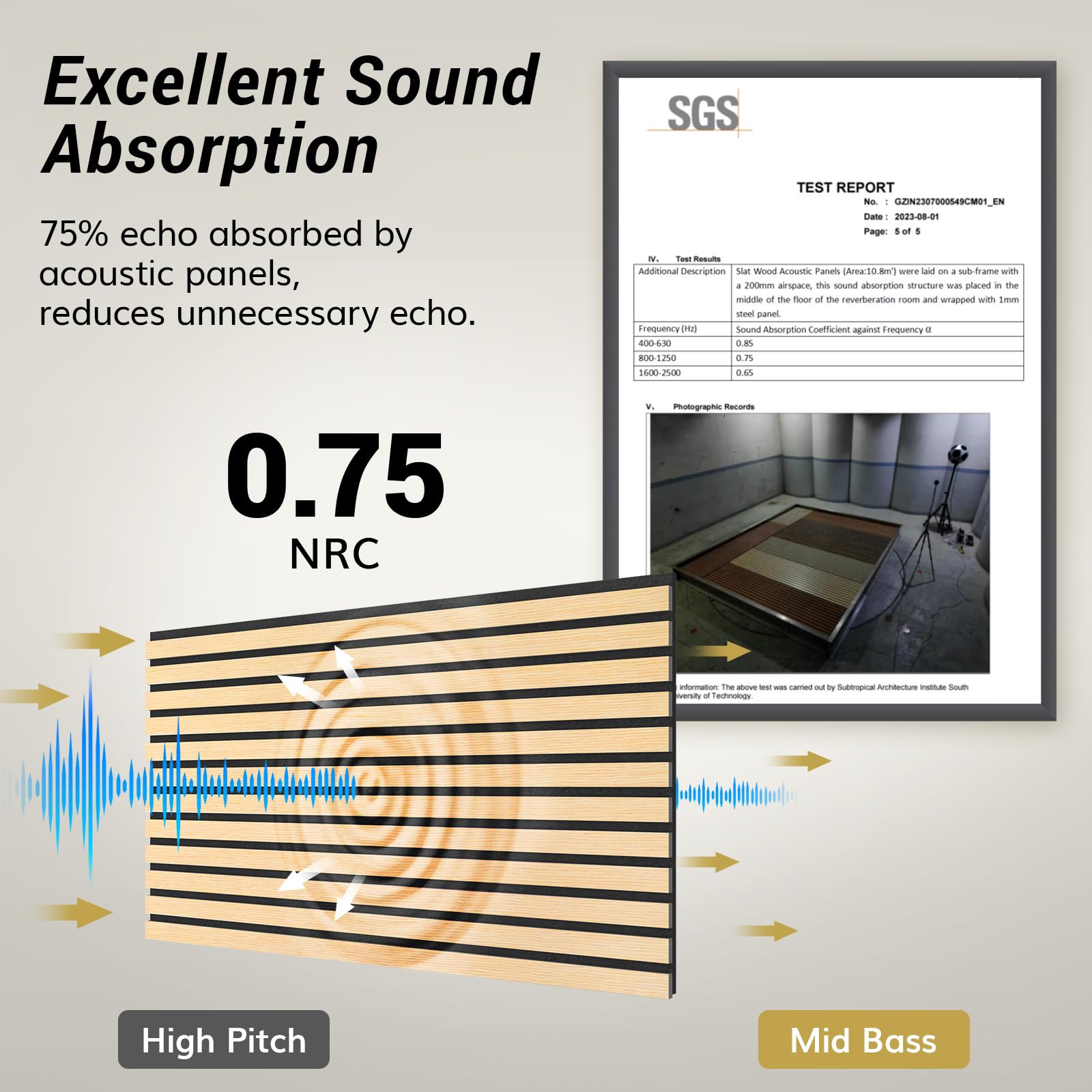 Tonor 2 Pcs Wood Slat Panels, 48    X 24    X 1.2    Acoustic Panels For Wall, Decorative 3D Slat Panels For Sound Absorbing, So