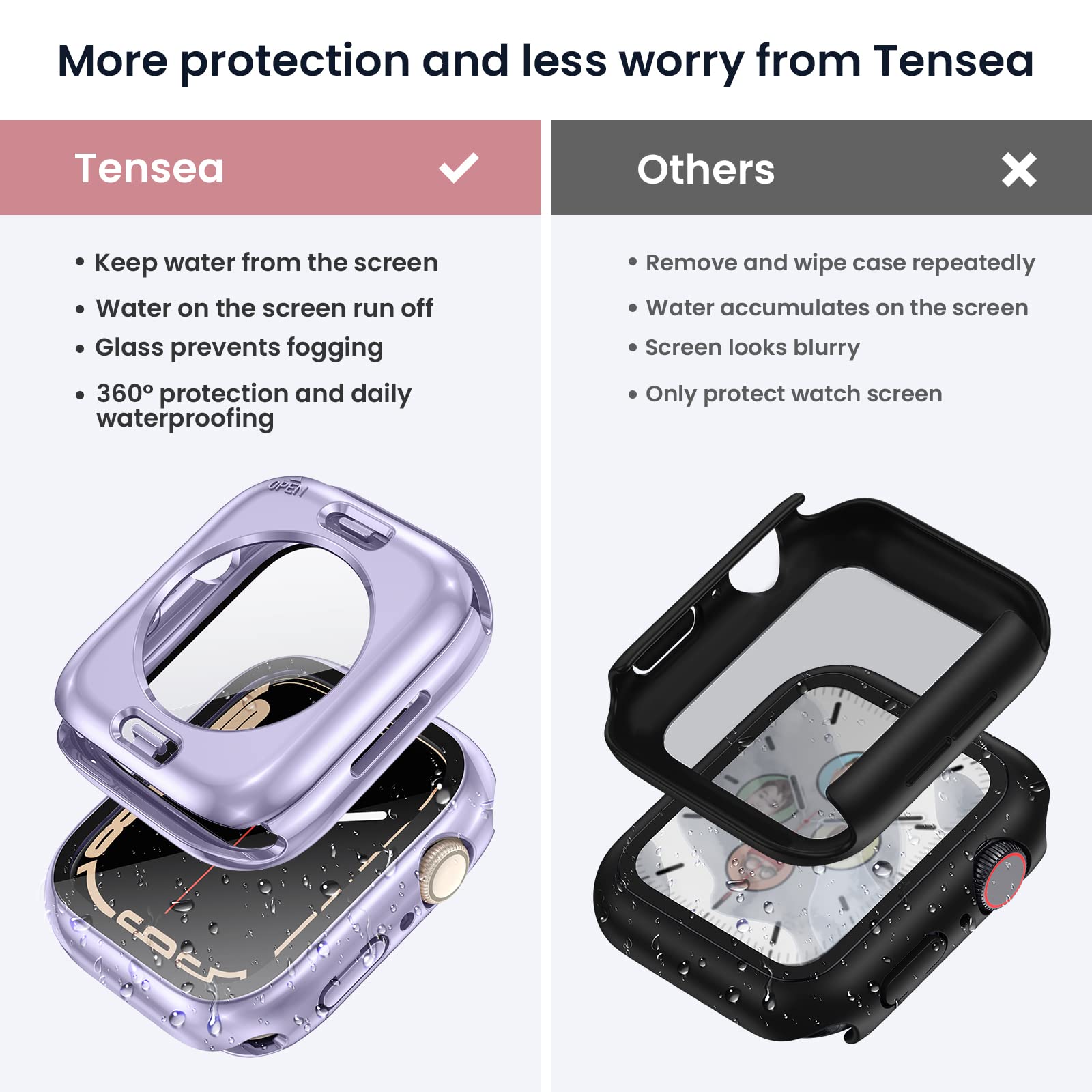 Tensea (2 In 1) For Waterproof Apple Watch Screen Protector Case Se 2Nd Generation Se Series 6 5 4 40Mm Accessories, Iwatch Pc F