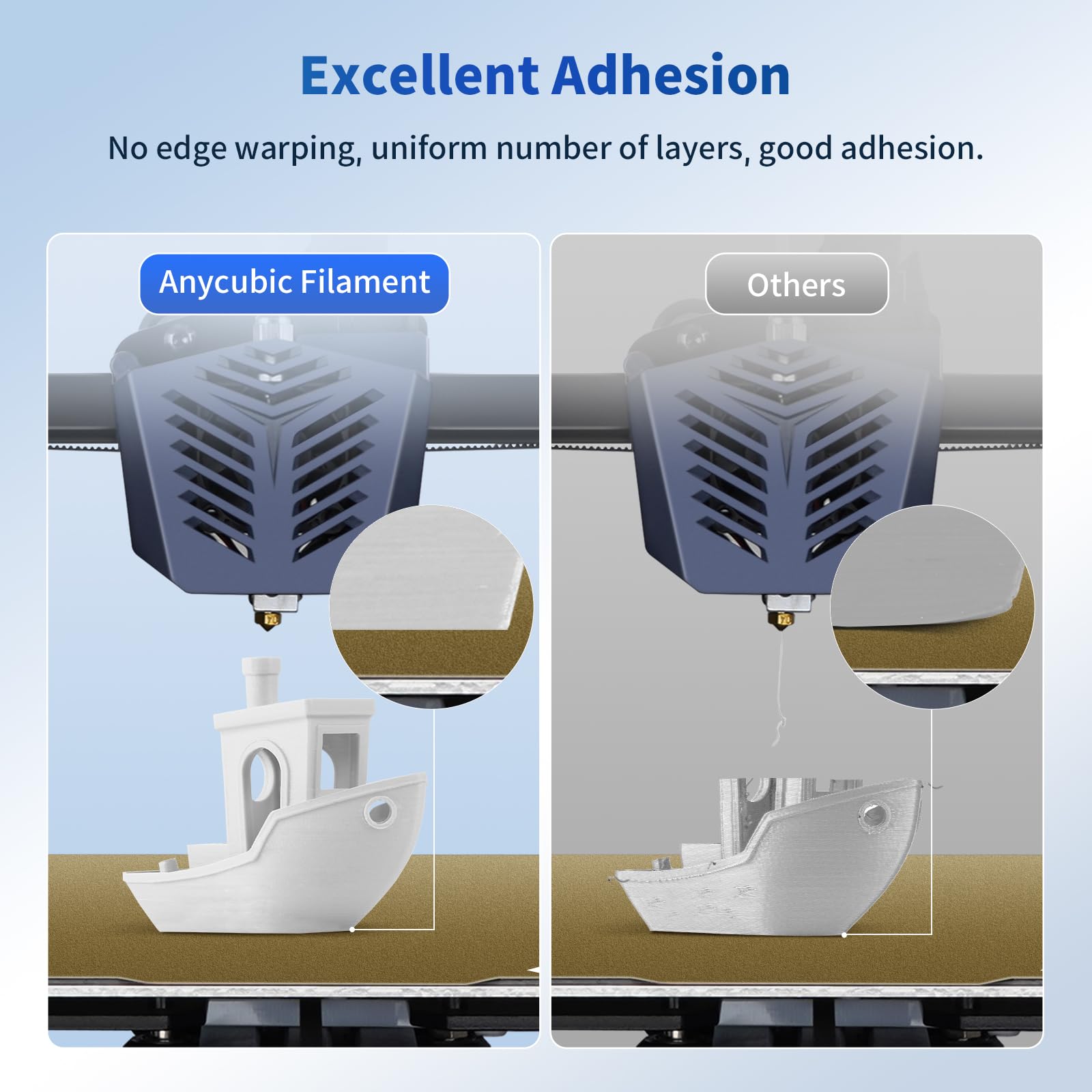 Anycubic Pla 3D Printer Filament, Rfid 3D Printing Pla Filament 1.75Mm Dimensional Accuracy +/  0.02Mm, 1Kg Spool (2.2 Lbs), Bri