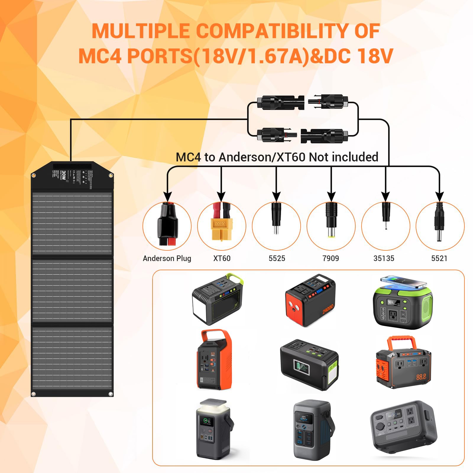 30W Portable Solar Charger Foldable Solar Panel With Usb C And Usb A 18V Mc4 Dc For Camping Backpacking Travel Fast Charging For