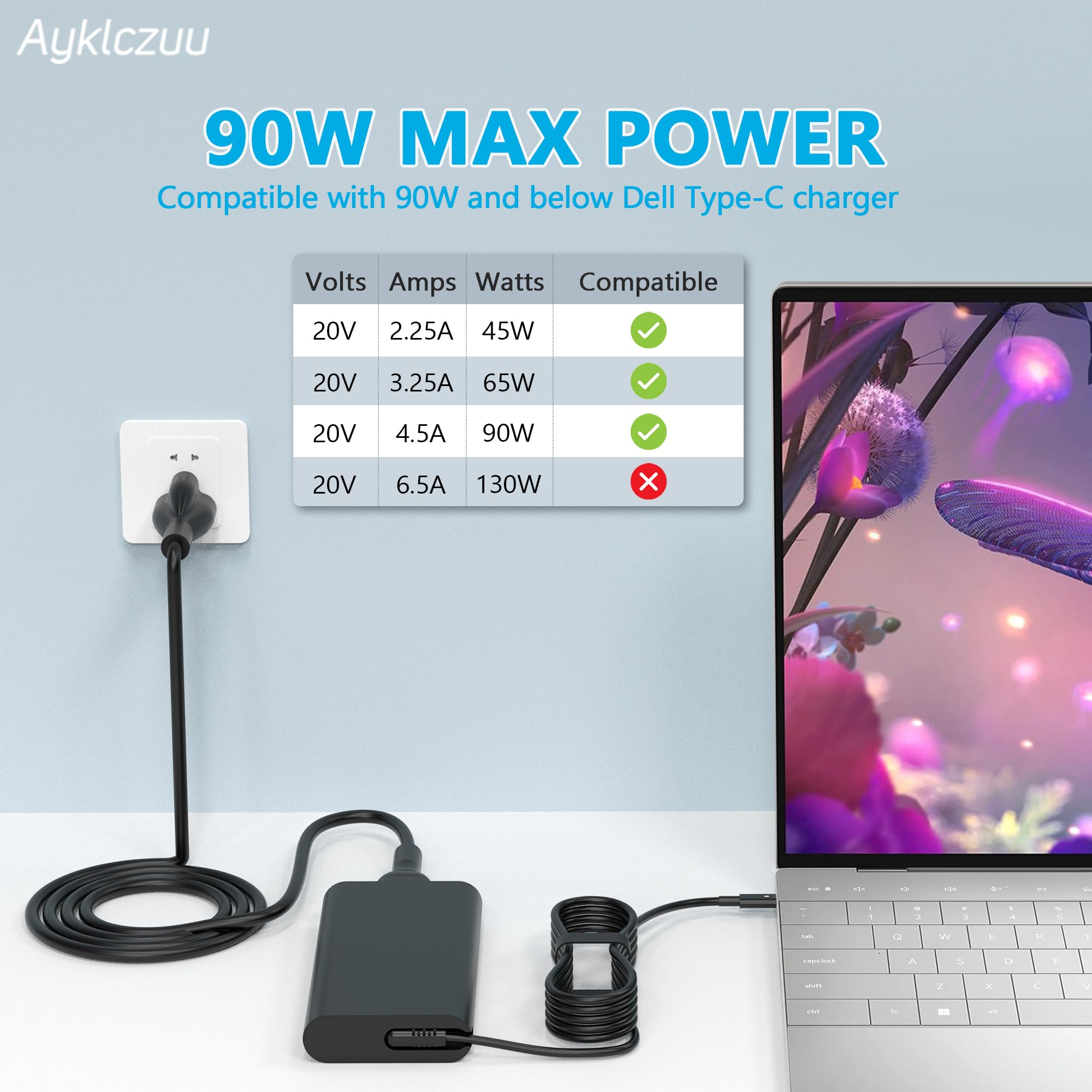 Replacement New Dell 90W Usb C Type C Slim Ac Adapter Laptop Charger For Dell Latitude 3400,3500,5289,5300 2In1,7400 2In1,7300,7390 2In1,7200 2In1,9410 2 In 1,9510,0Tdk33 La90Pm170 Da90Pm170 Da65Nm170
