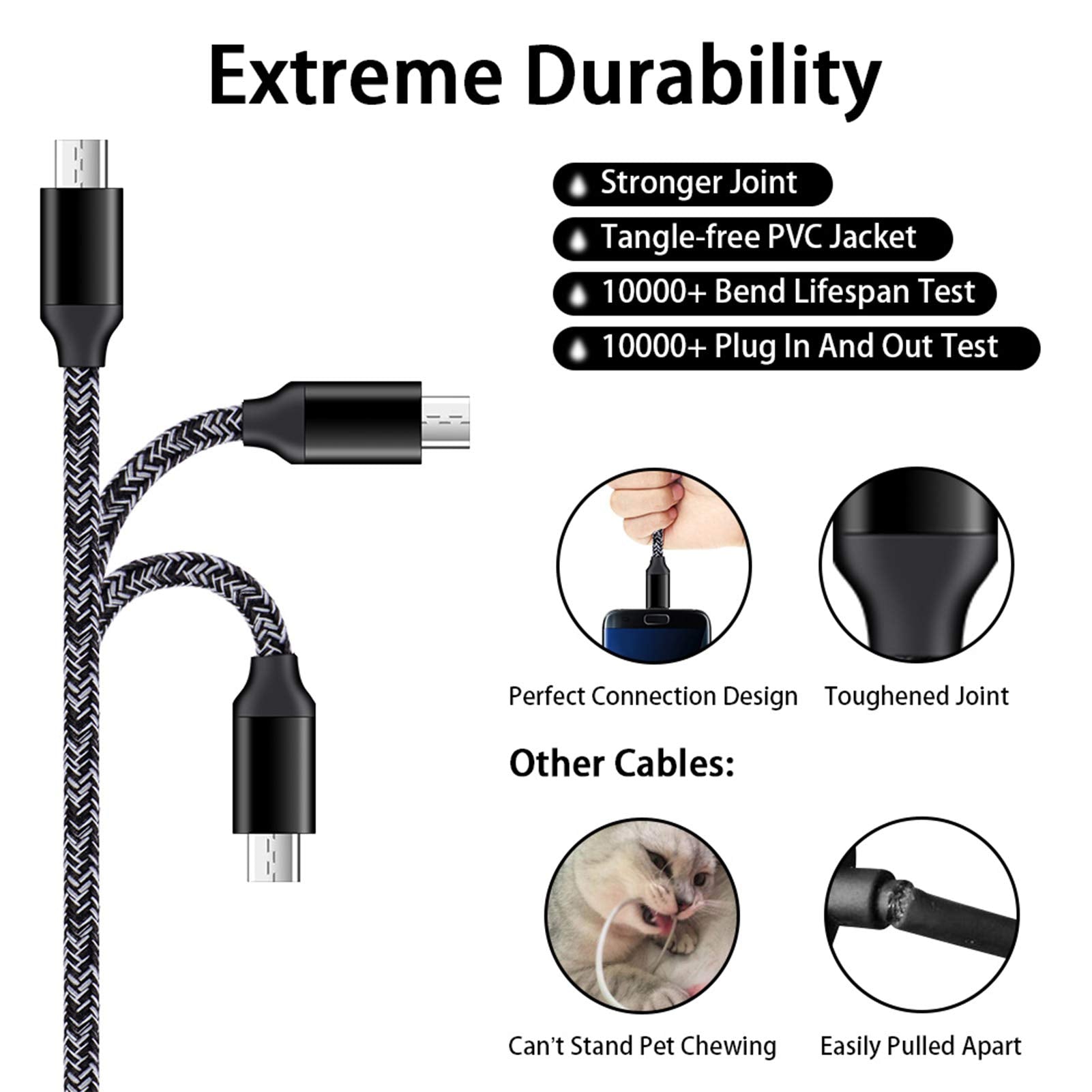 Android Charger For Samsung Galaxy J7 Primecrownstarsky Proproperx,J3 Orbit,J2,J7 V,J6 Plus,J5,J4 Core,S7 S6 S5 A10 A6 Note 5 4,