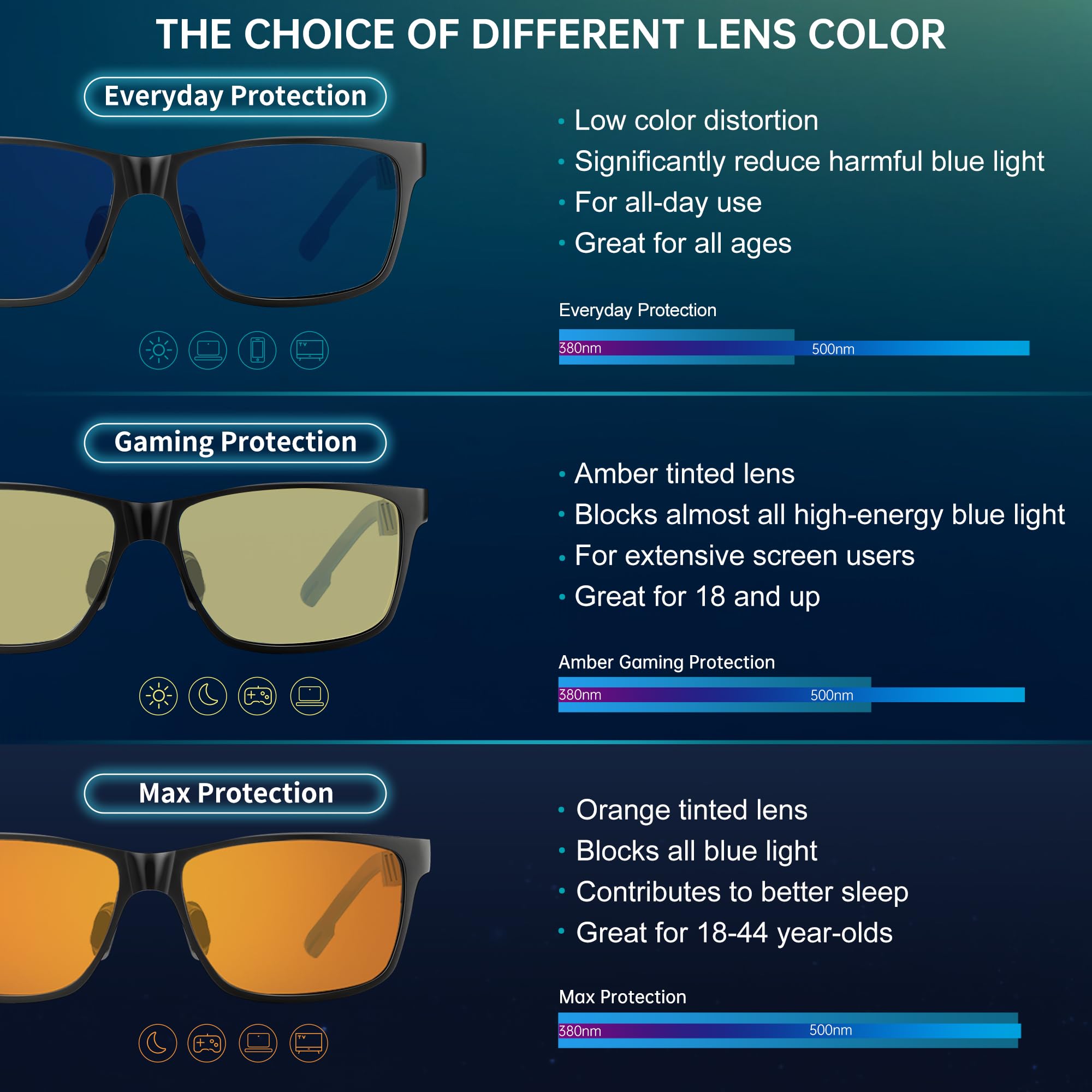 Anyluv Mens Blue Light Glasses Lightweight Anti Blue Light Blocking Computer Gaming Glasses Eyes Protection With Carbon Fiber De