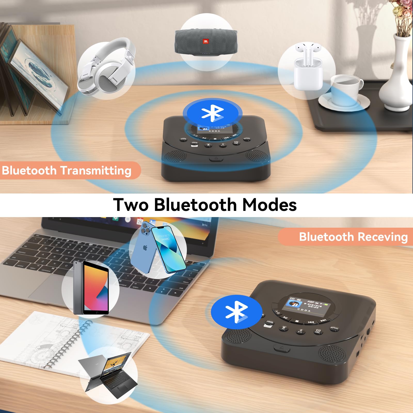 Cd Player Portable,Monodeal Dual Stereo With Cd Player With Speakers,Rechargeable Cd Player Bluetooth,Support Tf Card,Fm Receive