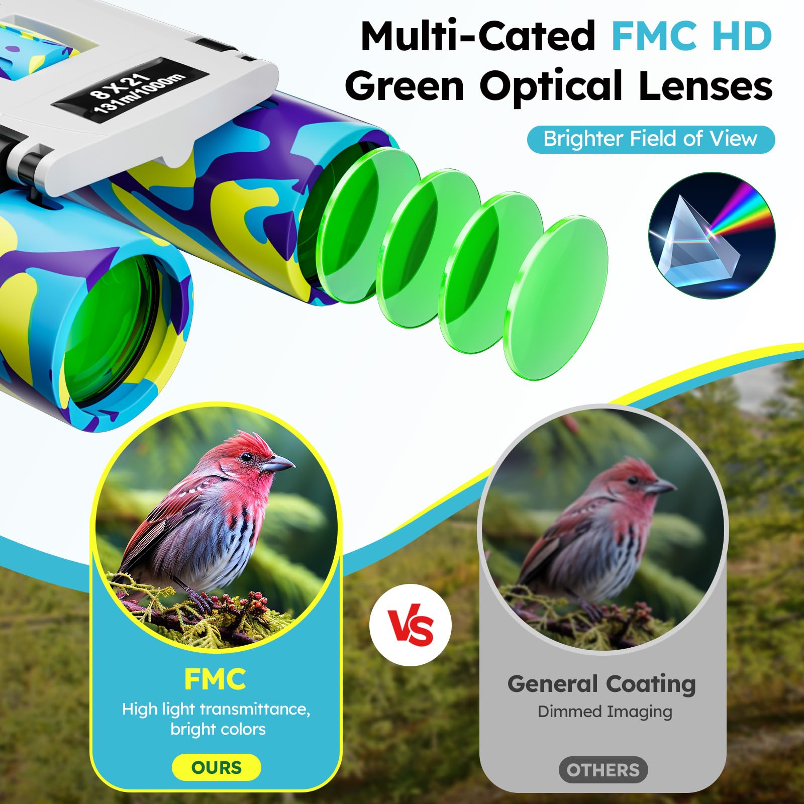 Uscamel Binoculars, Compact Binoculars For Kids And Adults, 8  21 Binoculars   Ideal For Bird Watching, Travel, And Hunting   En