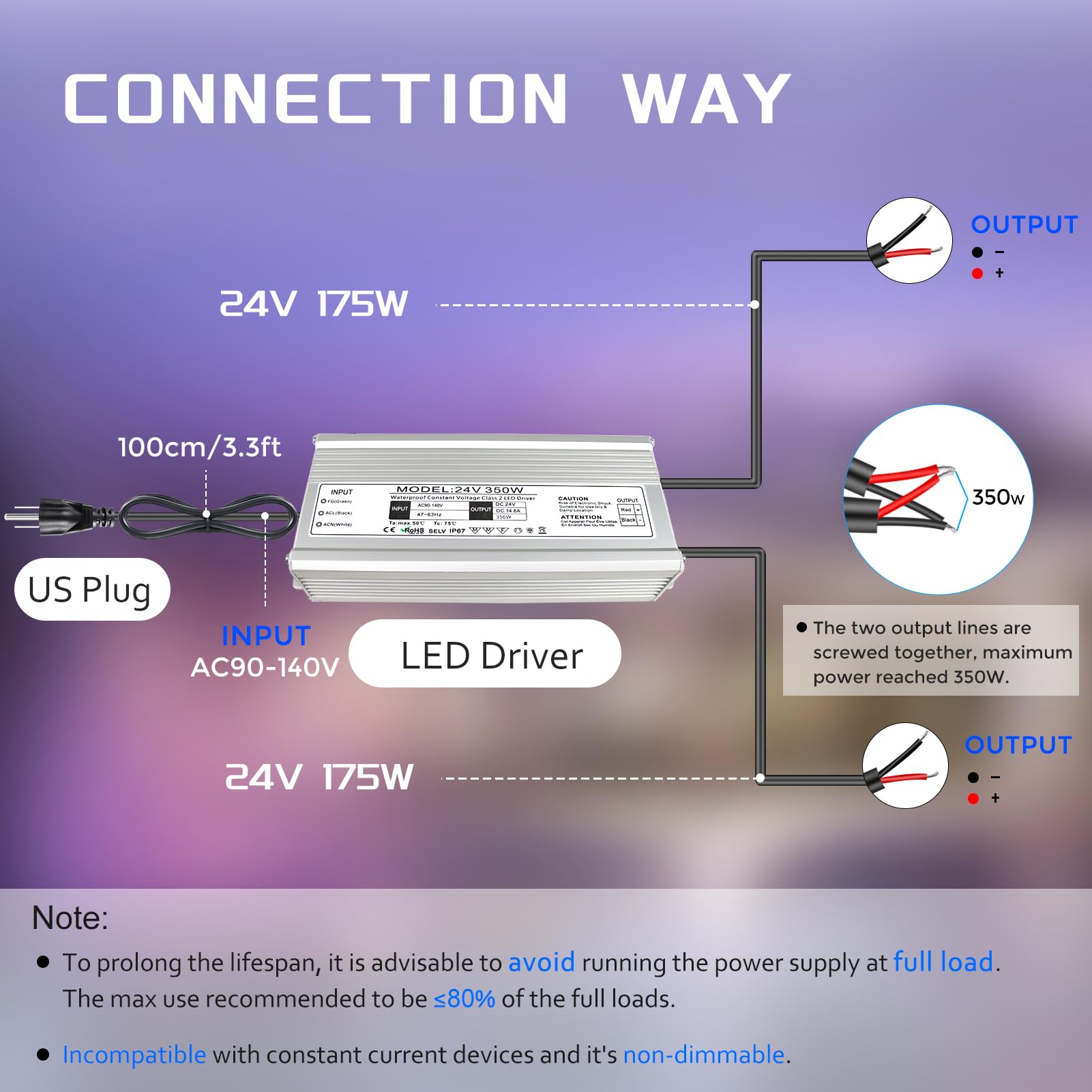 24V 350W Led Power Supply, Waterproof Ip67 Led Driver, Ac 110V To Dc 24 Volt Low Voltage Transformer With 3 Prong Plug 3.3 Feet