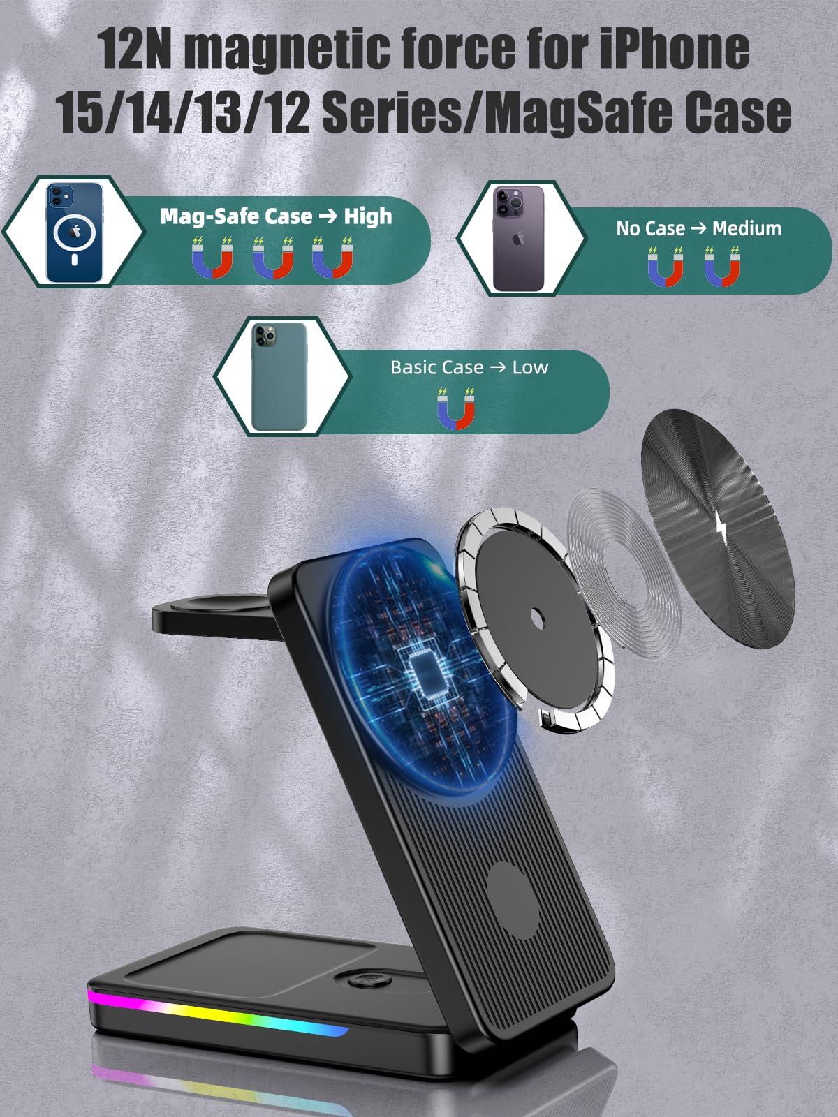 Wireless Charging Station For Apple Magsafe Charger, 3 In 1 Magsafe Charger Stand For Iphone 15 Pro Max/14/13/12, Foldable Magsa