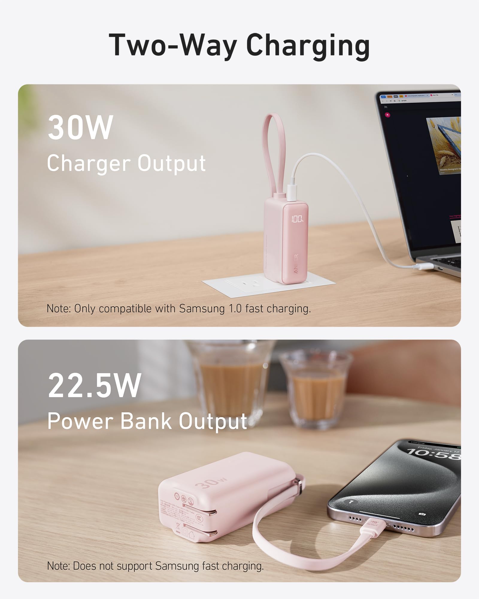 Anker 3 In 1 Power Bank, 5,000Mah Portable Charger With Built In Lightning Cable And Foldable Ac Plug, 30W Max Compact Battery P
