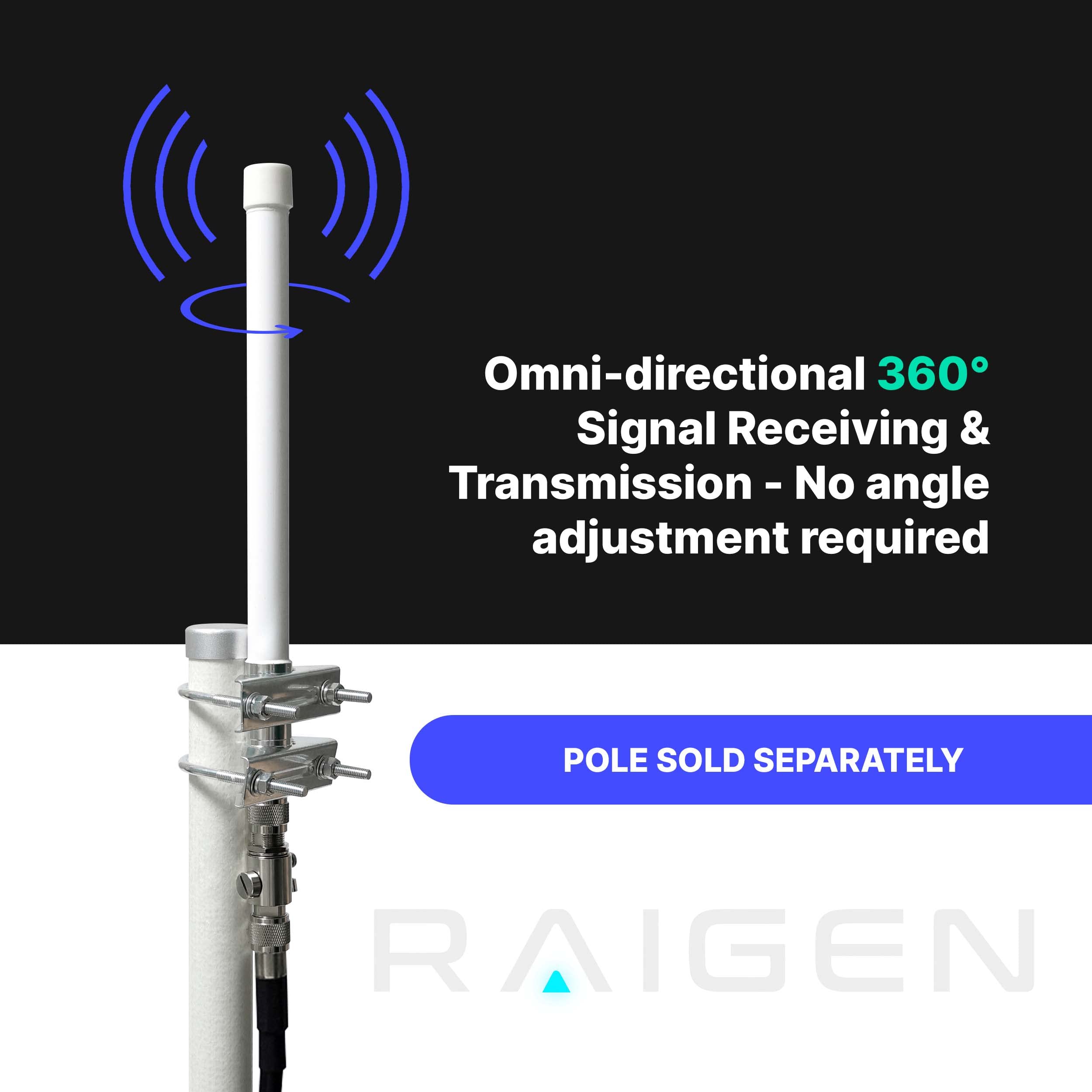 Raigen 3 Dbi Antenna Lora 915 Mhz Indoor W/Updated Raigen 400 Low Loss Cable Omni Directional Hnt Hotspot For Cell Booster, Wifi