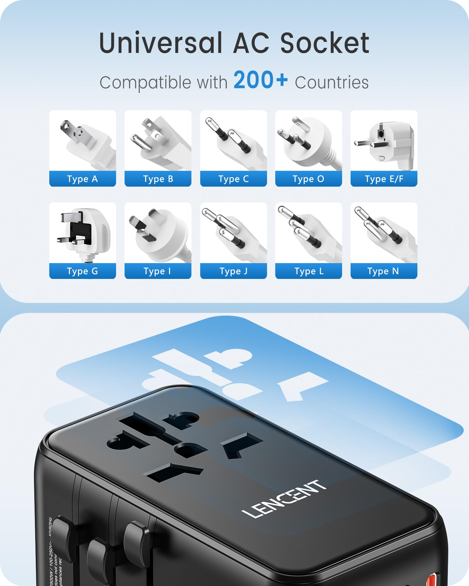 Lencent Universal Travel Adapter, 100W Gan3 International Adaptor With 2 Qc4.0 Usb A+2 Pd3.0 Type C Pps Fast Charging, Worldwide