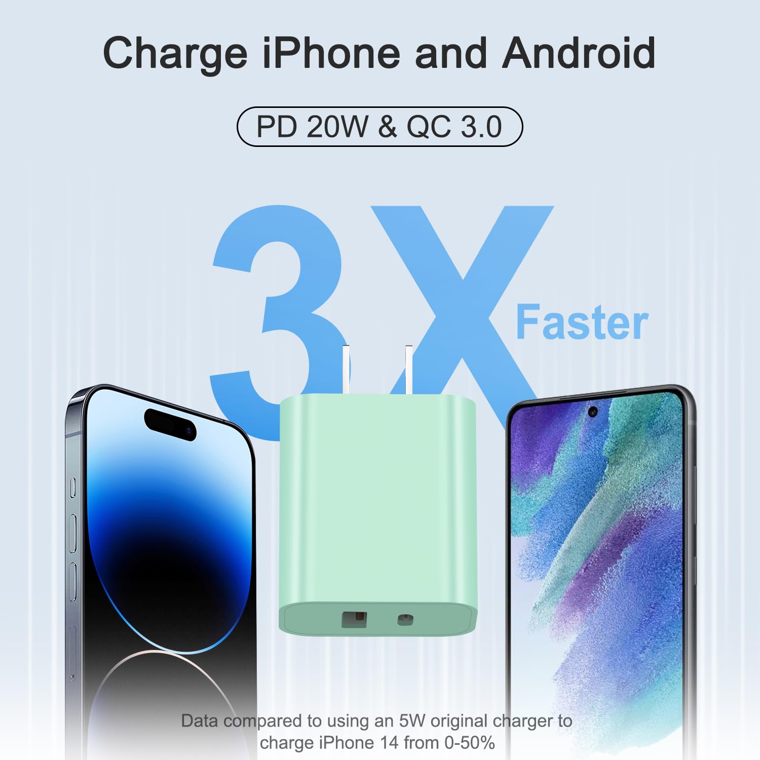 Usb C Charger Block Iphone Charger Block 3 Pack,Charging Blocks Box Iphone Charger Block For Iphone 16/16 Plus/16 Pro/16 Pro Max