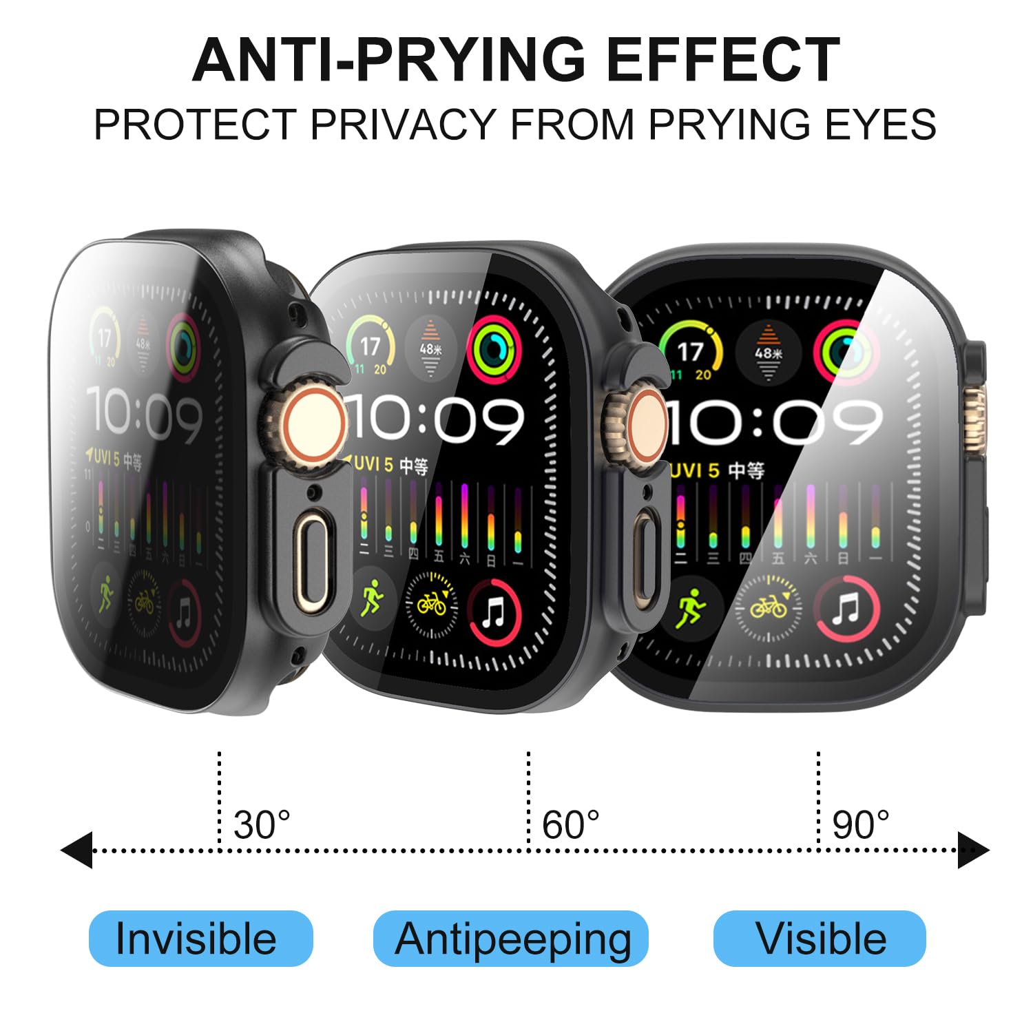 [9 Pack] Pocoukate Case Compatible With 49Mm Apple Watch Ultra & Ultra 2 With Tempered Glass Screen Protector Full Scratch Resis