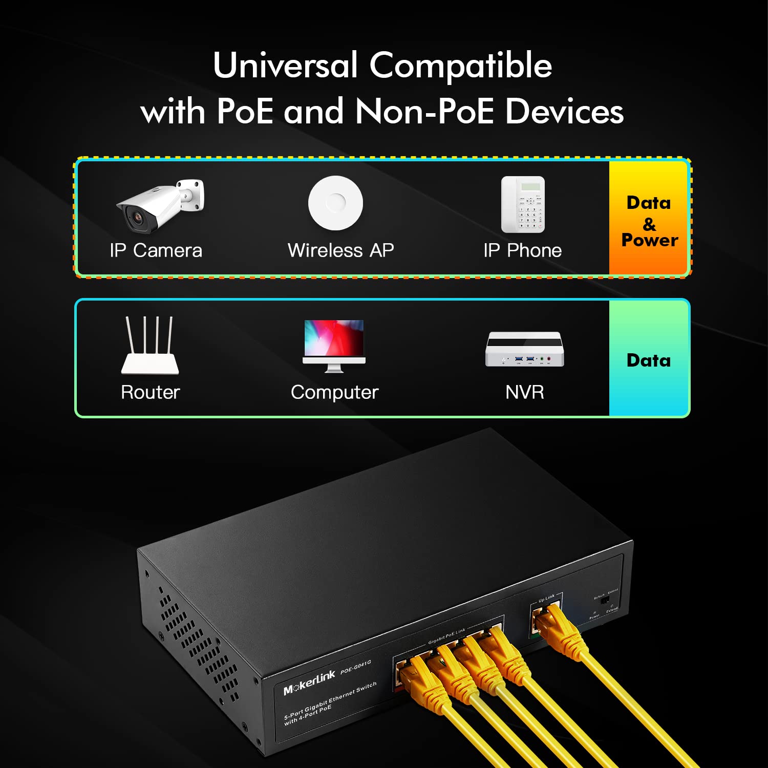 Mokerlink 5 Port Gigabit Poe Switch, With 4 Poe+ Ports 1000Mbps, 78W Ieee802.3Af/At, Unmanaged Plug And Play, Sturdy Metal Fanle