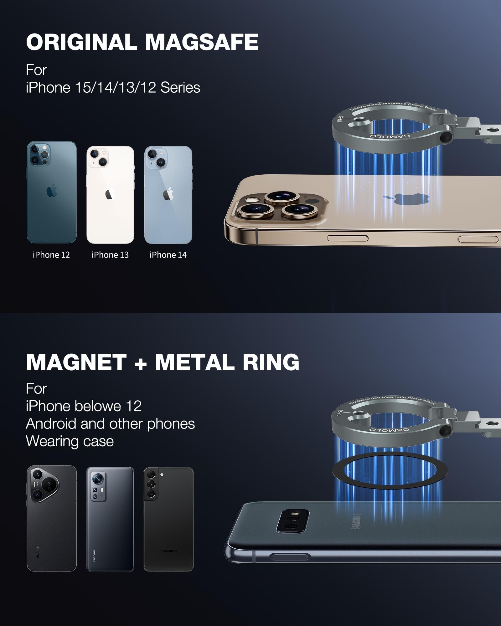 Camolo Geek Dual Magnetic Phone Holder Compatiable With Magsafe For Iphone 16 15 14 13 12 Pro Max Plus Series, 1/4'' Screw Tripo