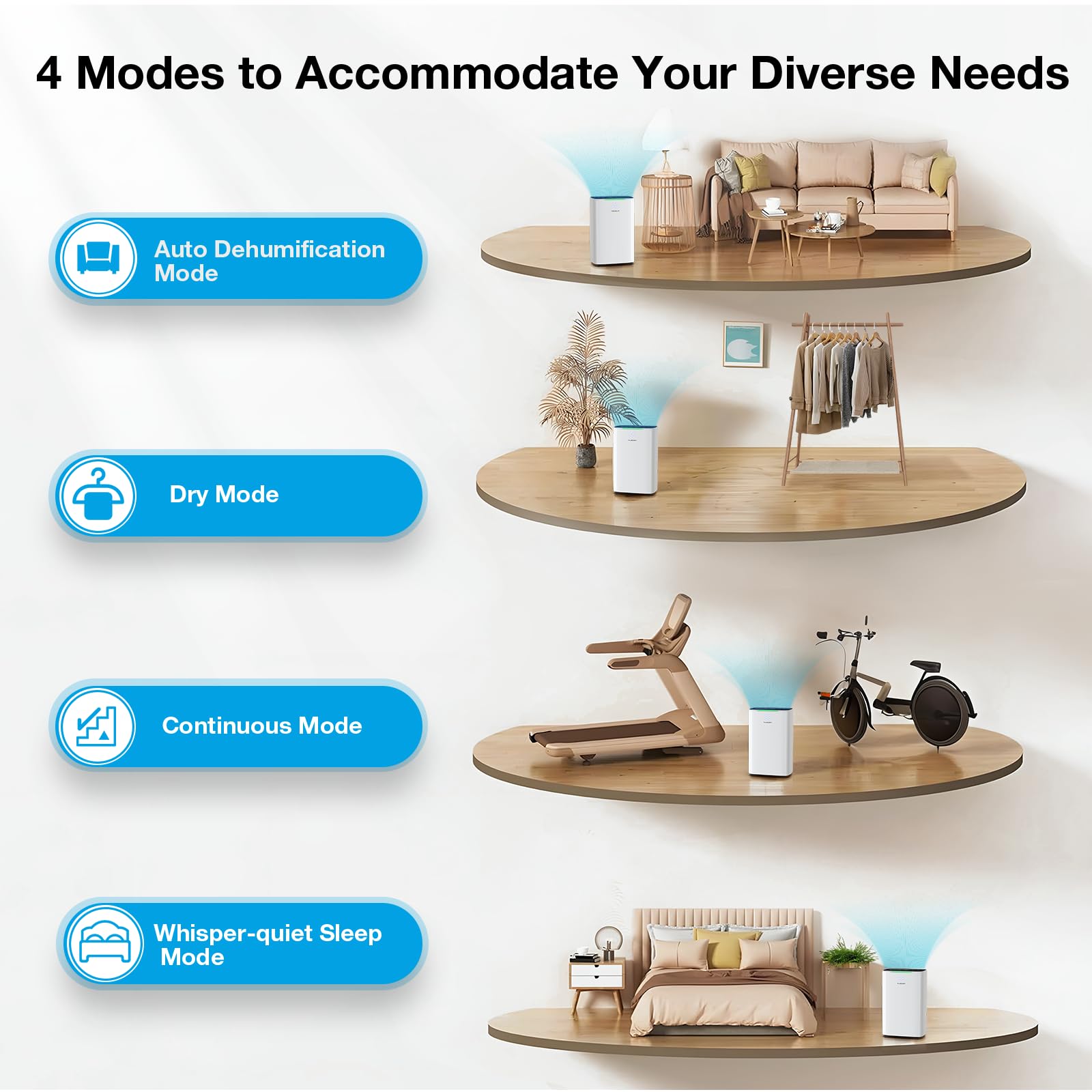 5000 Sq.Ft Dehumidifier For Basement, Pluscent 52 Pints Quiet Dehumidifiers With Drain Hose For Home Large Room Bedroom, Smart H