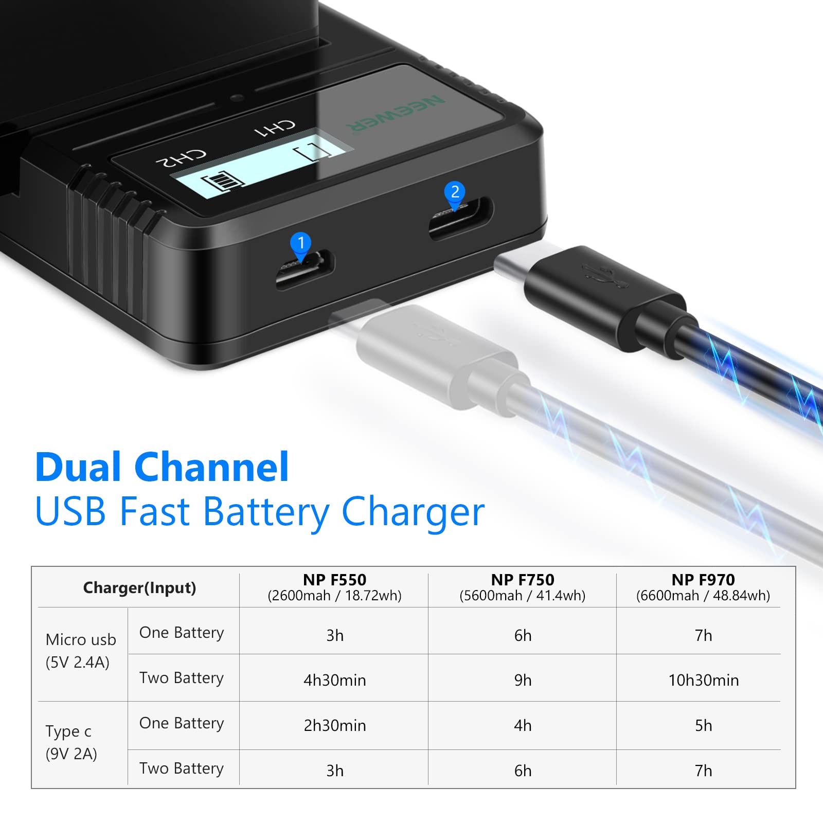 Neewer Fast Charger Dual Usb With 2 Pack 6600Mah Replacement Np F970 Batteries, Compatible With Sony Np F970 F960 F950 F770 F750