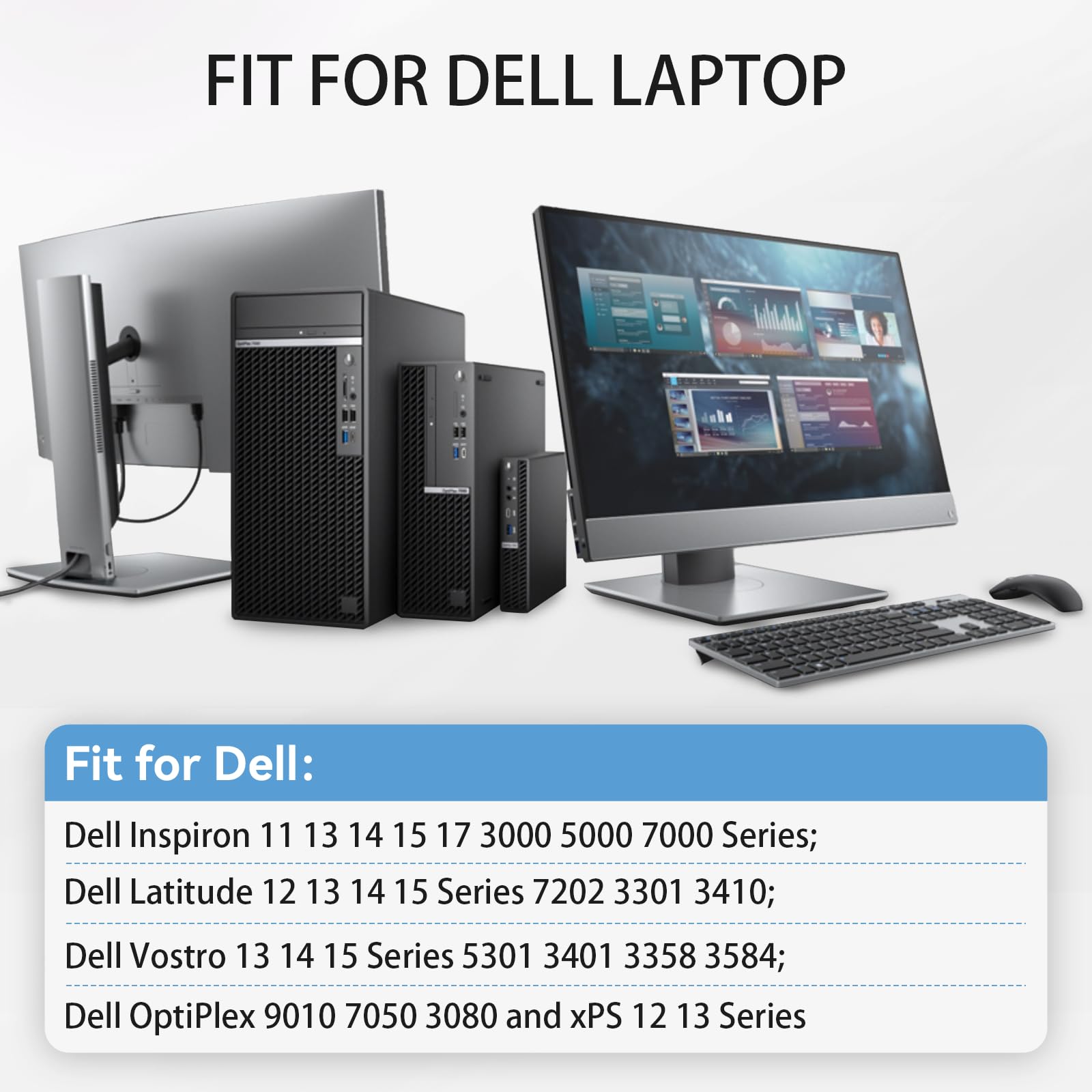 90W Ac Adapter For Dell Optiplex Micro 3050 3080 7050 7060 9020 Desktop 11 15 3000 5000 7000 Series Laptop Charger 3501 3505 555