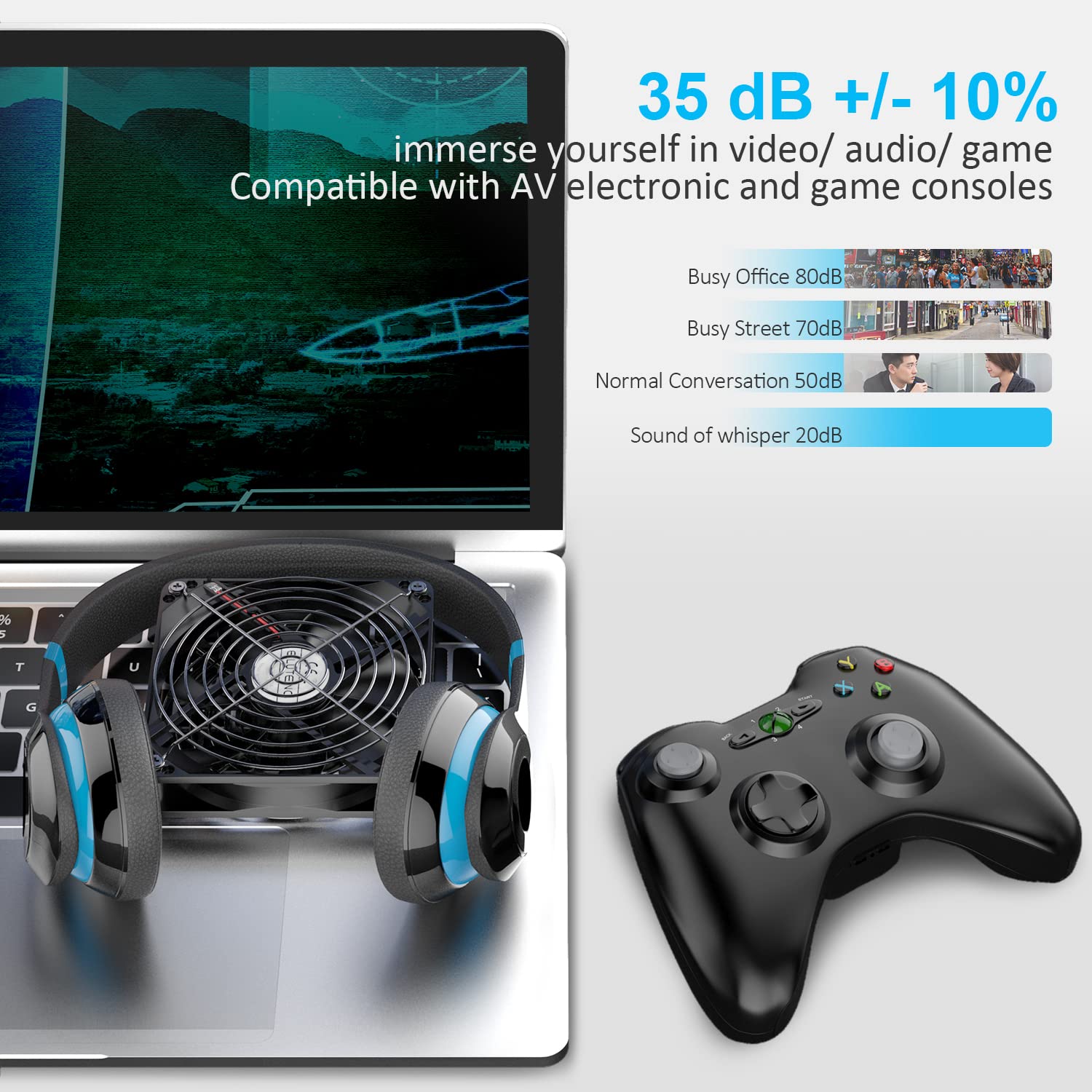 Eluteng Dual 120Mm Usb Fan With 3 Speeds 5V Ventilator Fan Portable Cooling Fan Rechargeable Compatible For Laptop Receiver Dvr