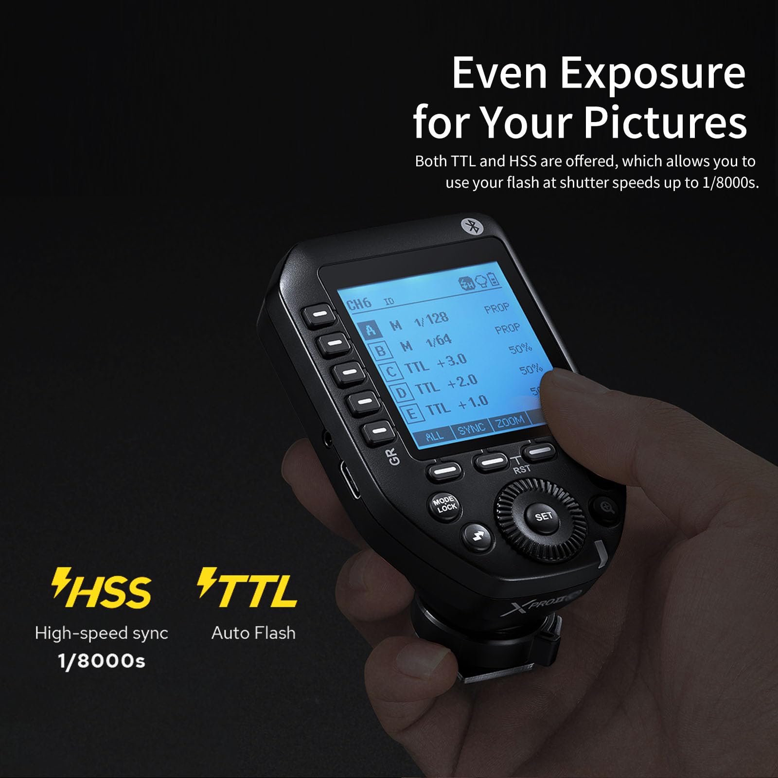 Godox Xproii S Wireless Flash Trigger For Sony Camera, Xpro S Upgrade Version, 1/8000S Hss Ttl Convert Manual Tcm Function Flash