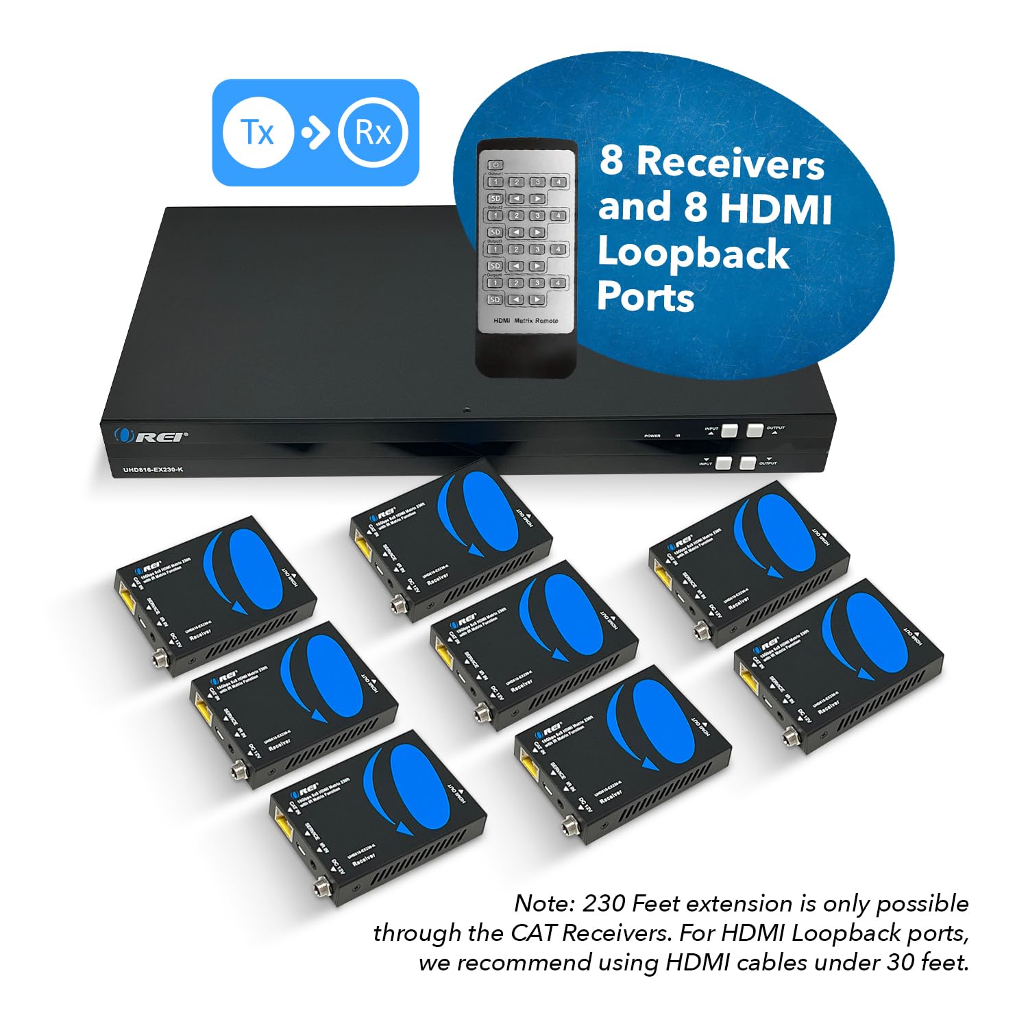 4K 8X8 Hdmi Extender Matrix By Orei - Ultrahd 4K @ 60Hz 4:4:4 Over Single Cat5E/6/7 Cable With Hdr Switcher & Ir Control, Rs-232