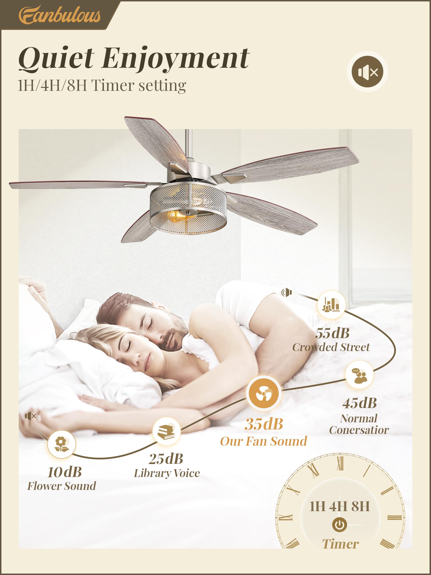 Farmhouse Brushed Nickel Ceiling Fans With Lights And Remote, 52 Inch Bedroom Caged Ceiling Fans For Living Room Kitchen,6 Speed