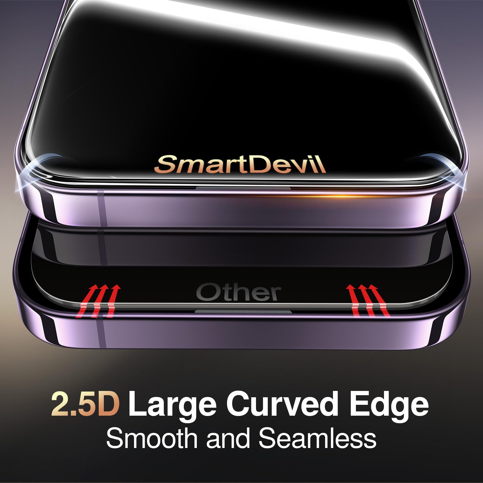 Smartdevil 2Pack Privacy Screen Protector 9H Top Shatterproof [ Military Grade Protection ] Screen Protector Tempered Glass With