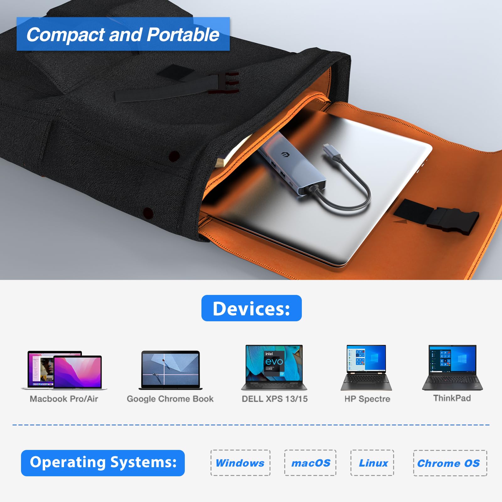 Tymyp Usb C Hub, 6 In 1 Multi-Port Hub, 4K Hdmi, 100W Pd, 3 X Usb 3.0, Sd/Tf Card Reader For Notebooks And Smart Devices, Compat