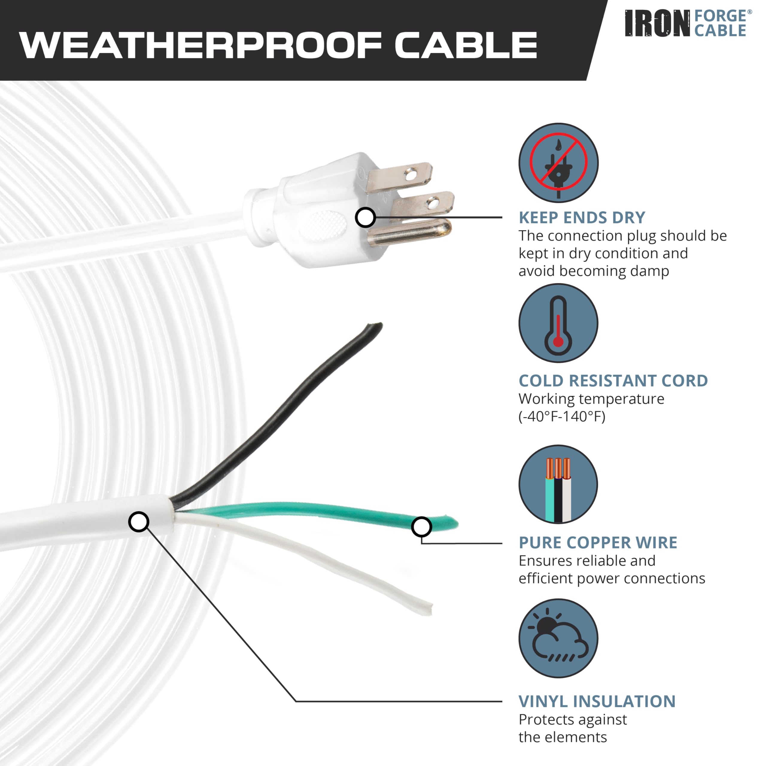 Iron Forge Cable 12 Gauge Power Cord Replacement   10Ft,15 Amp White Heavy Duty Extension Cord, 12/3 Sjt 3 Prong Electric Cable
