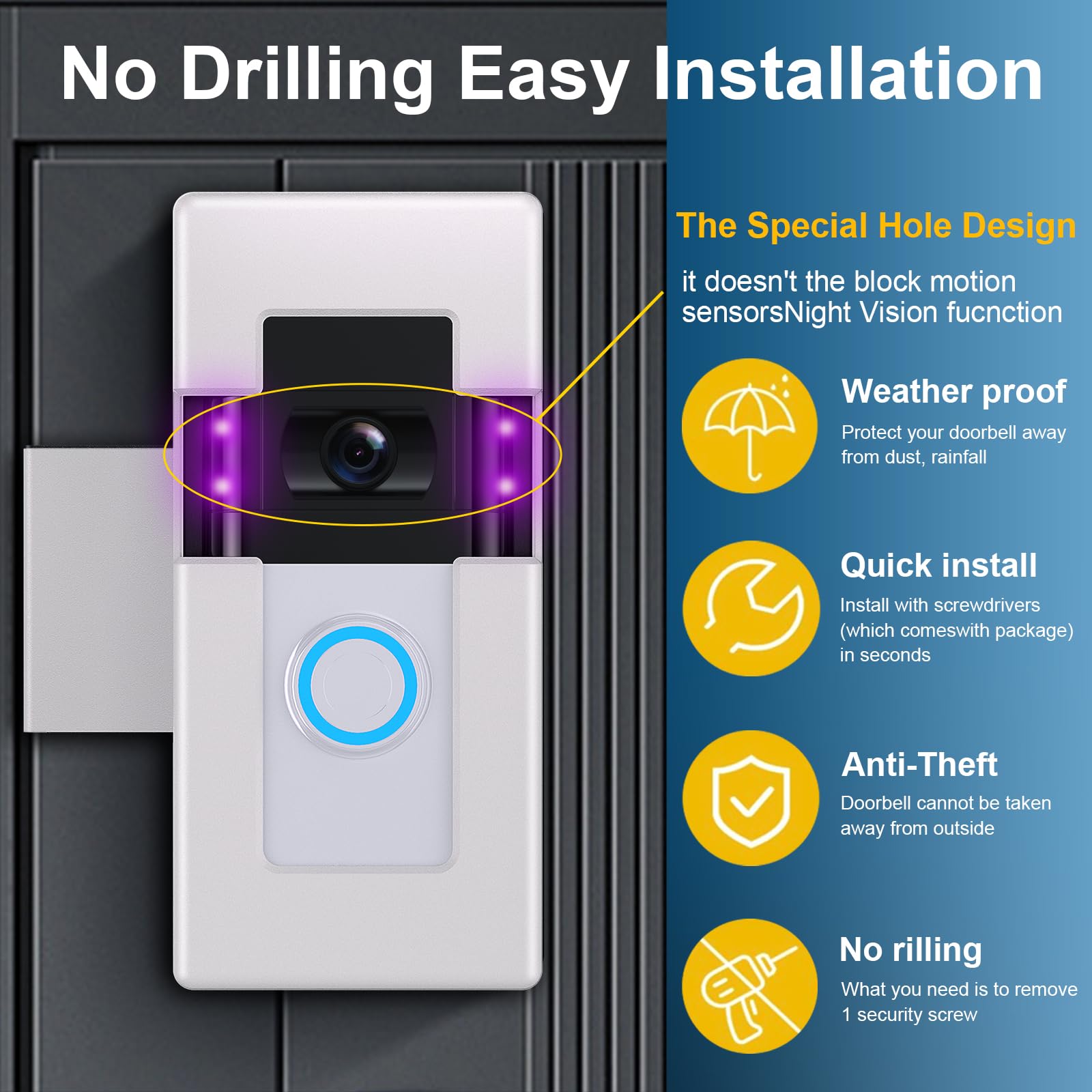 Anti Theft Video Doorbell Mount,Doorbell Door Bracket No Drilling Compatible With Blink & Ring Video Doorbell 1/2/3/3 Plus/4/202