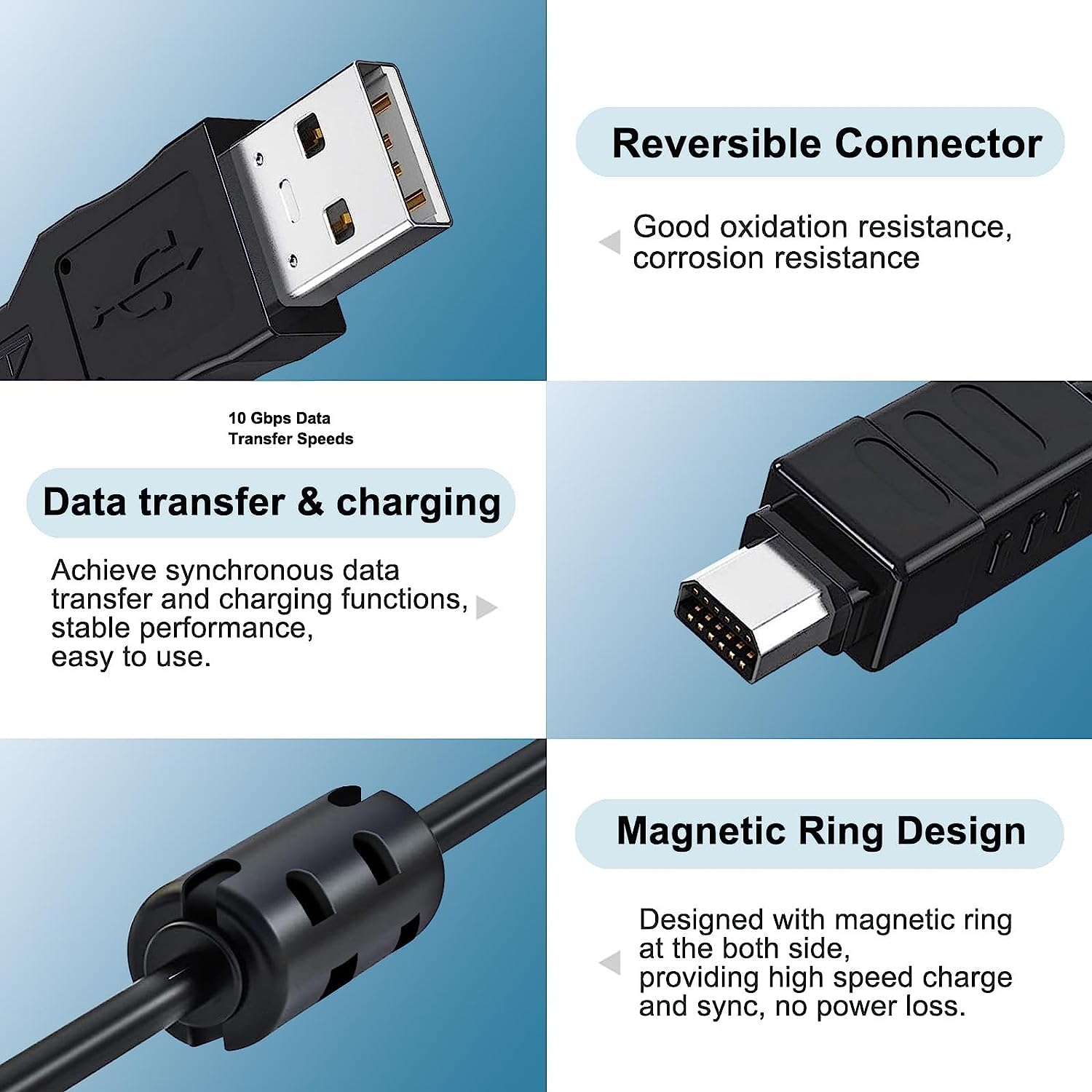 Camulti 150Cm Black 12Pin Usb Data Transfer And Charging Cable For Olympus Tough Tg 630 830 860 870 Tg 2, Sz 10 Sz 11 Sz 14 C 17